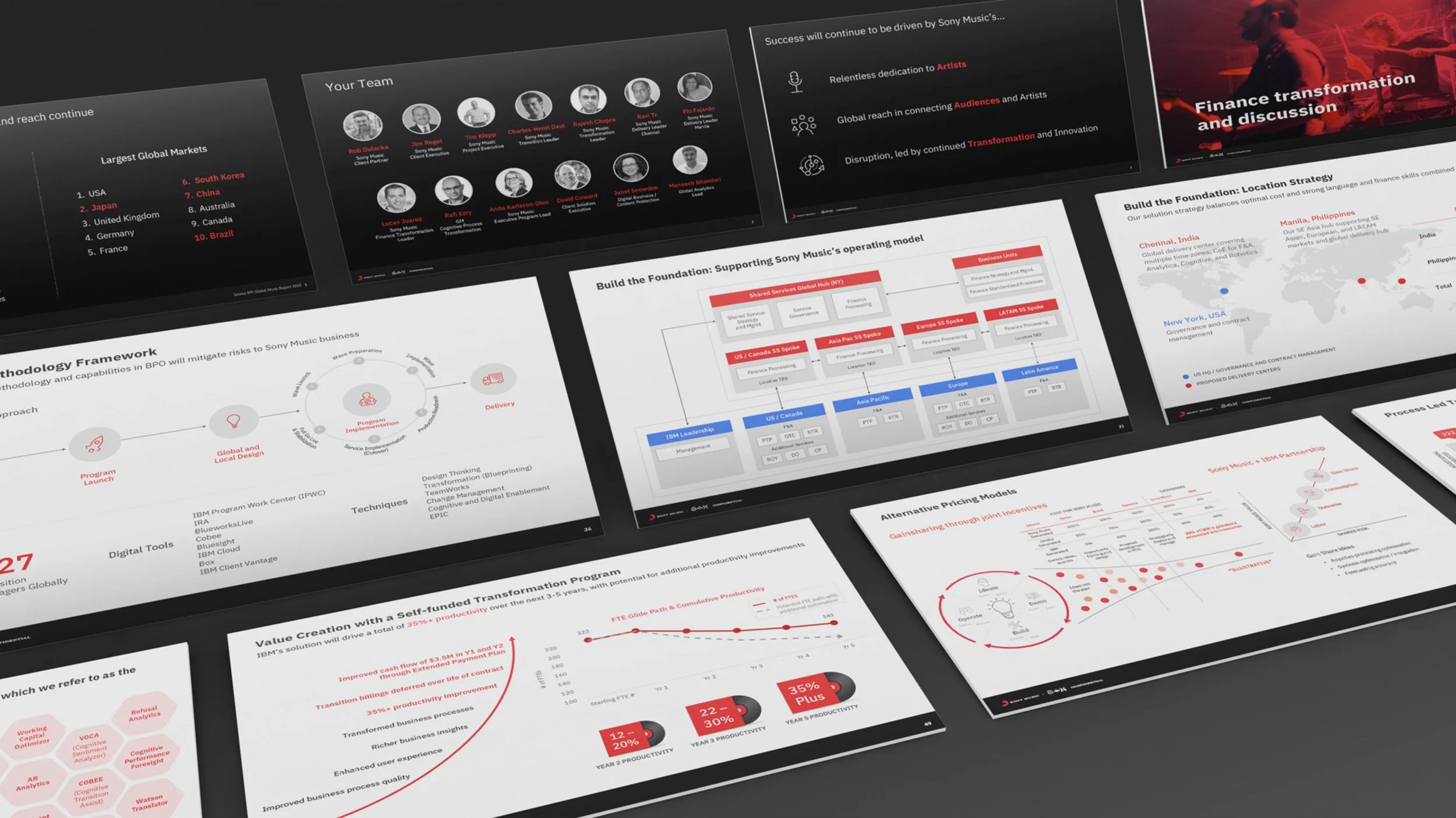 Sony Music Delivery Overview_Page_09.jpg