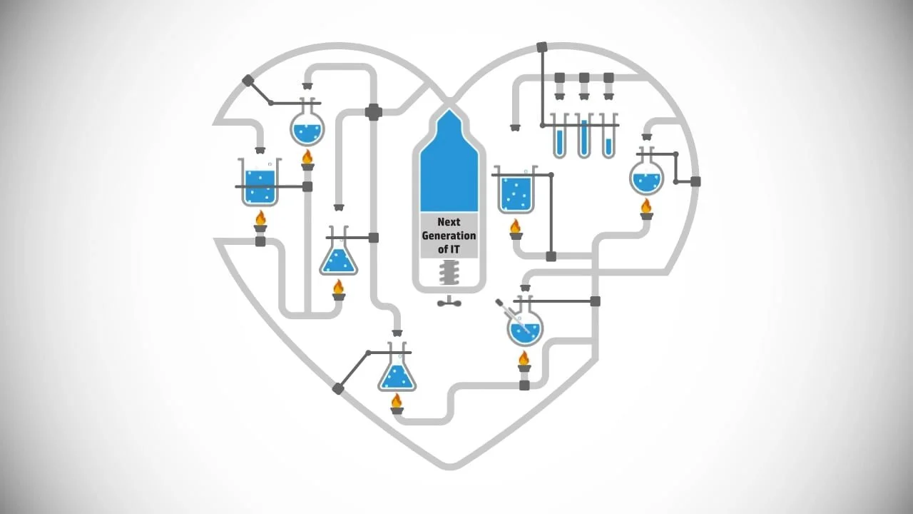 Transforming Global Sales Through Visual Storytelling