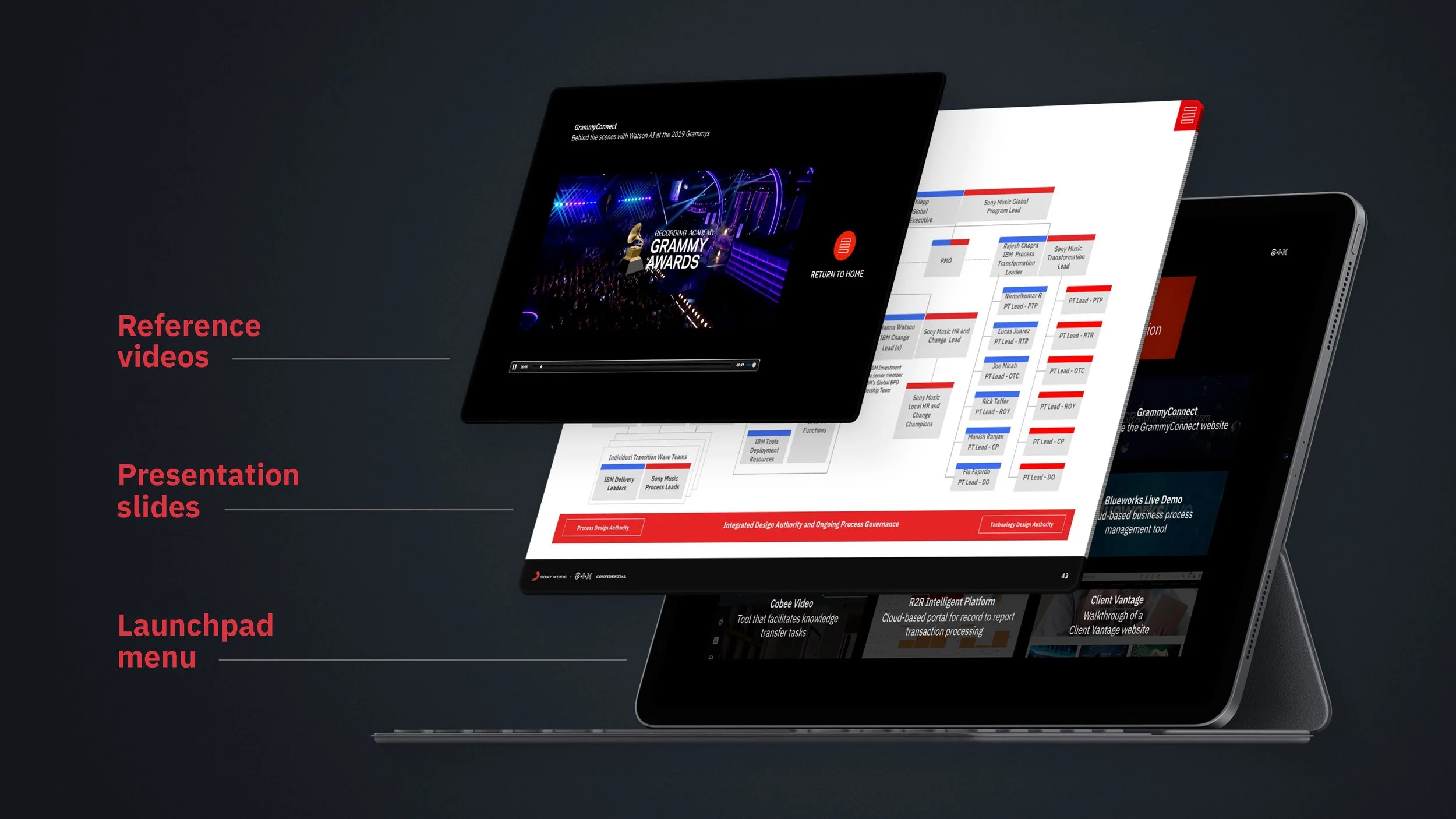 Global Finance Transformation Workshop