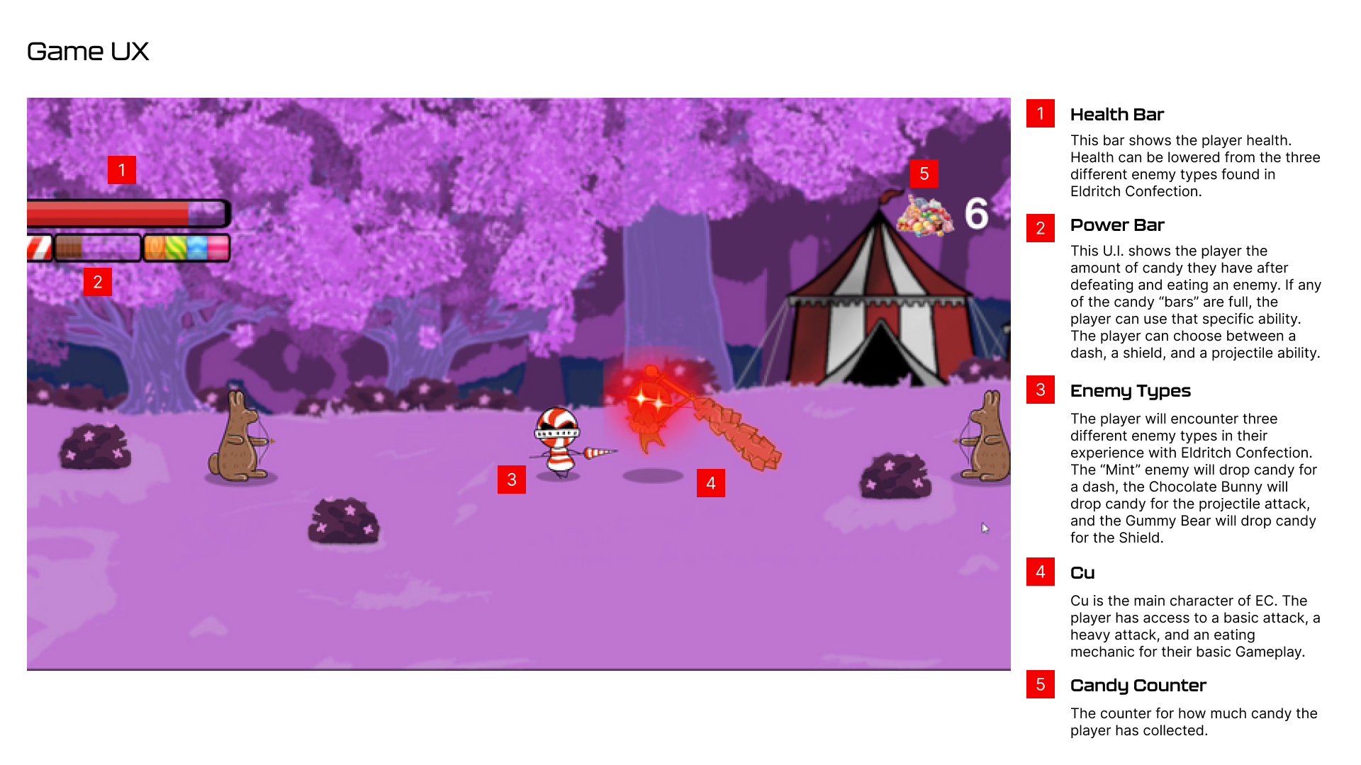 EC Game UX.png