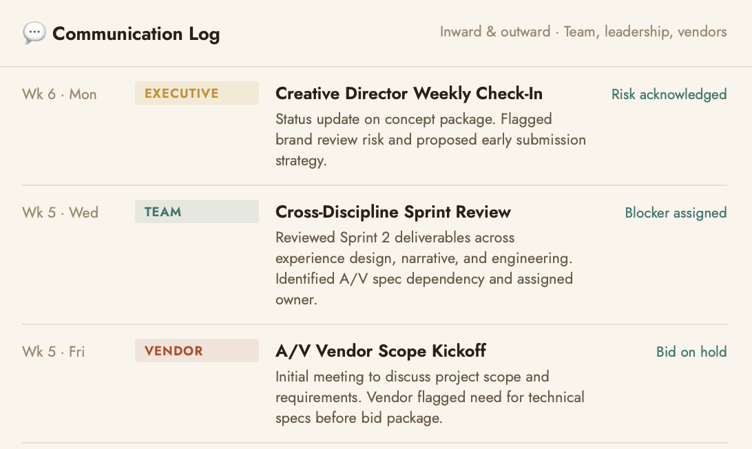 Who has talked to who?