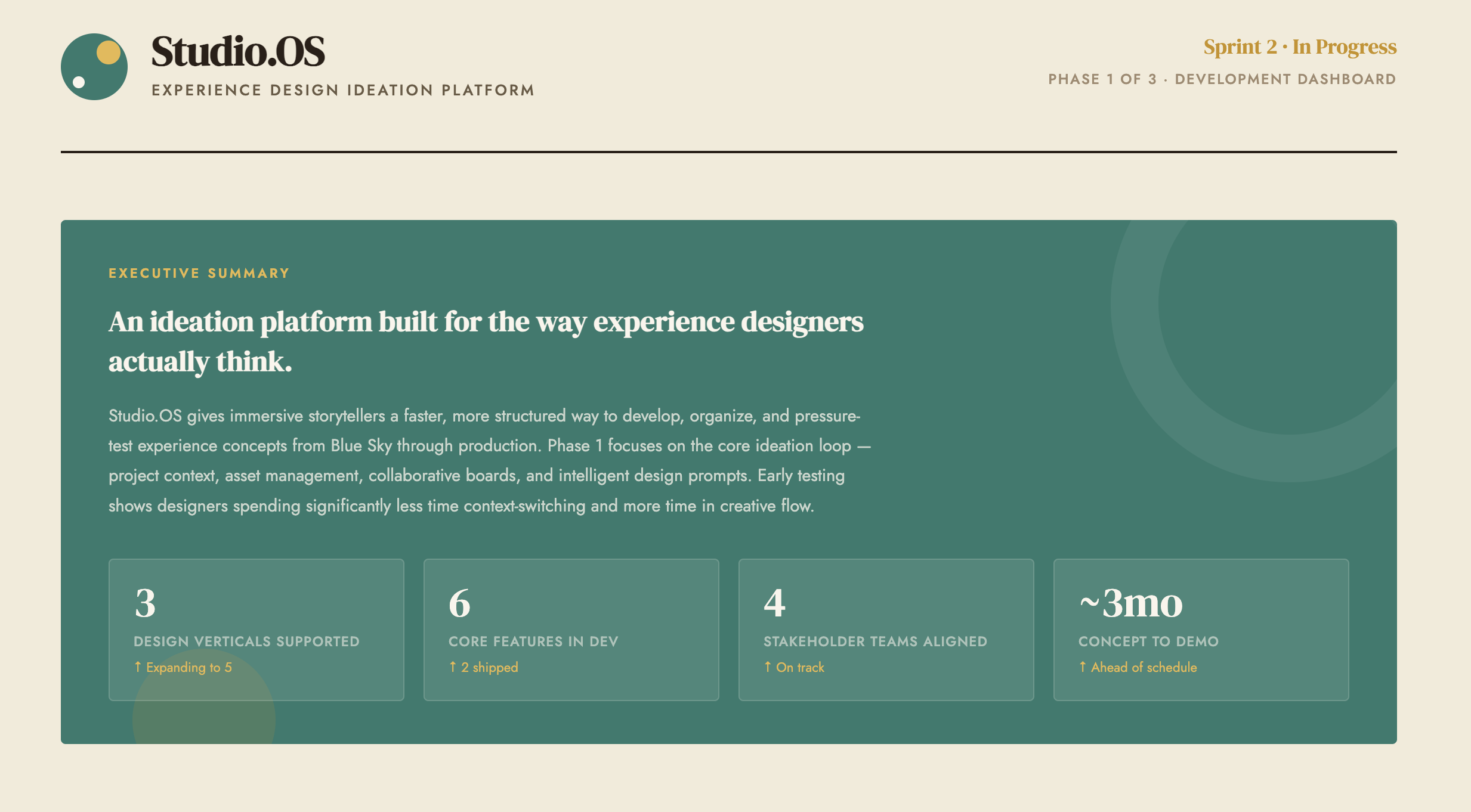 Exec Summary of Studio.OS