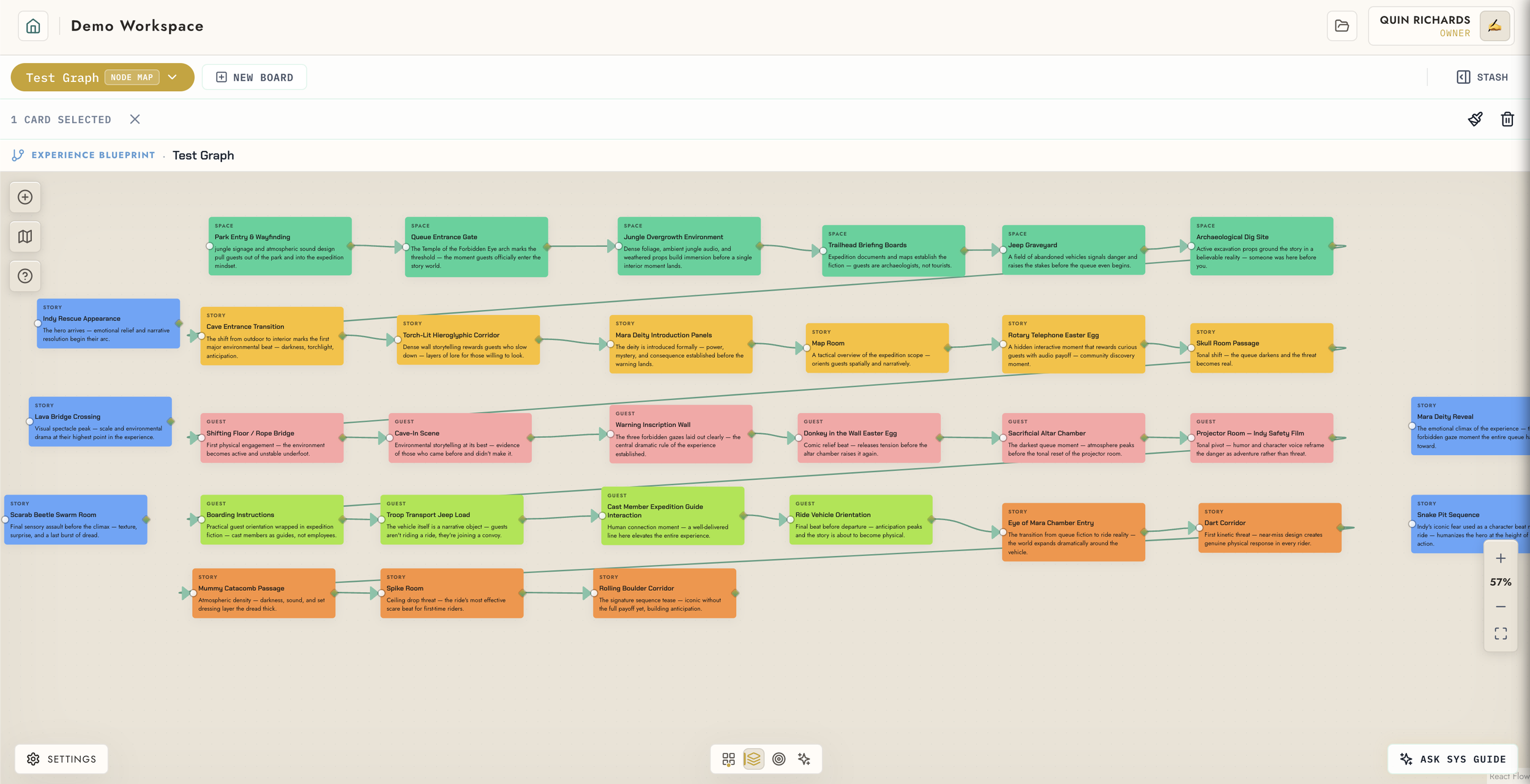 Geometric drawing of an outline square with sections divided by vertical, horizontal, and circle lines.