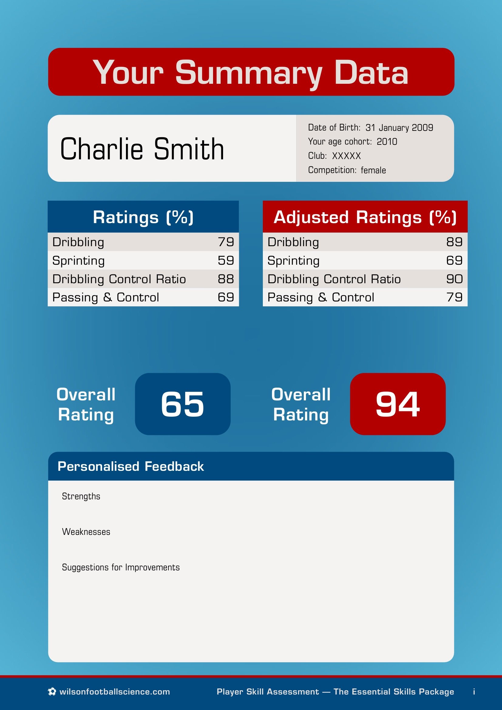PlayerFeedback(ESP A)_page_1.jpeg