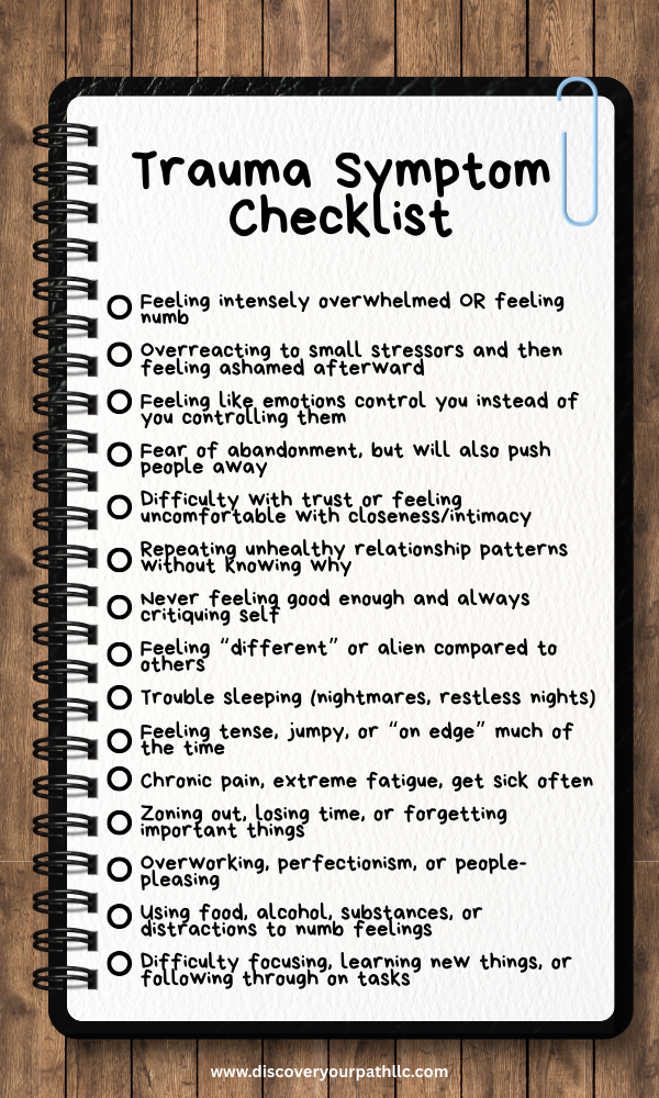 Trauma Symptom Checklist