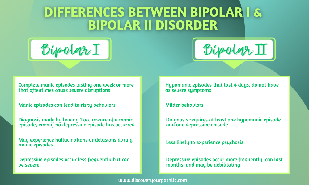 Bipolar Rabbit Bipolar 1 vs Bipolar 2: The Key Differences Explained — Discover Your ...