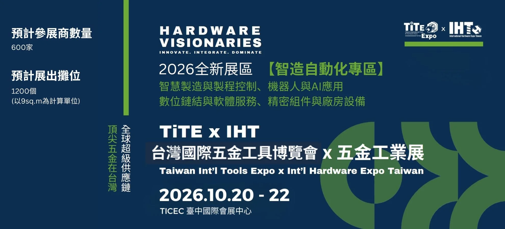 台灣國際五金⼯具博覽會 x 五⾦⼯業展