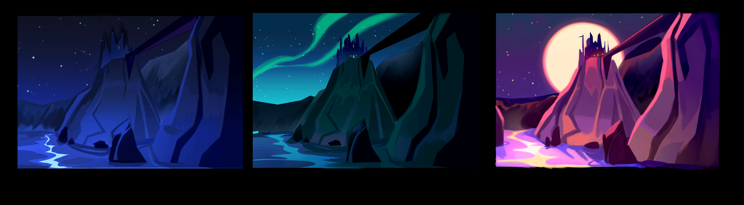 Redo_timeofday_Tests.png