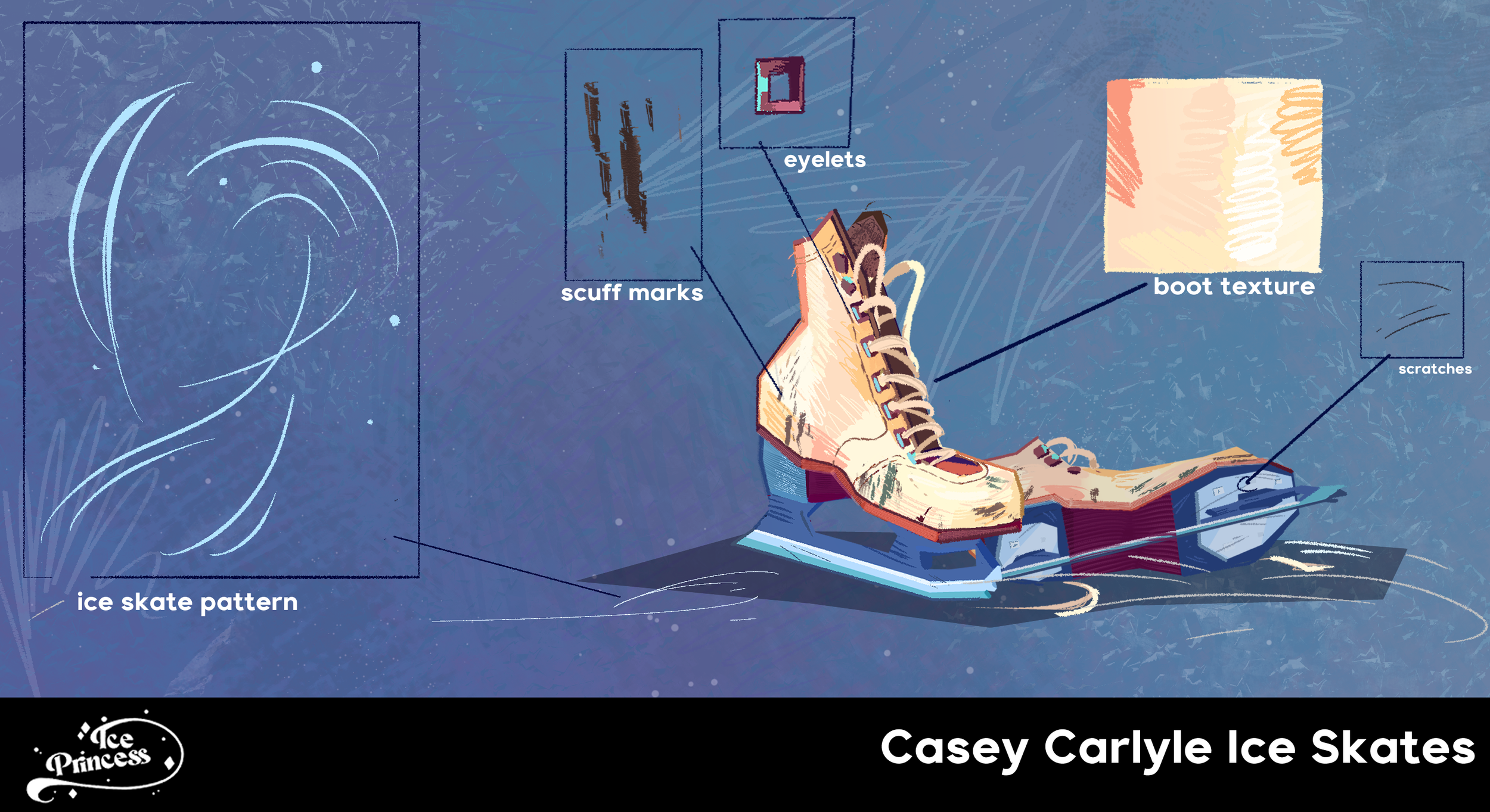 Casey_Skates_2.png