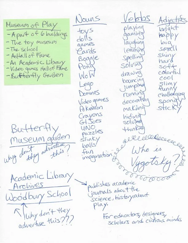 Rough sketch of logo and ideas