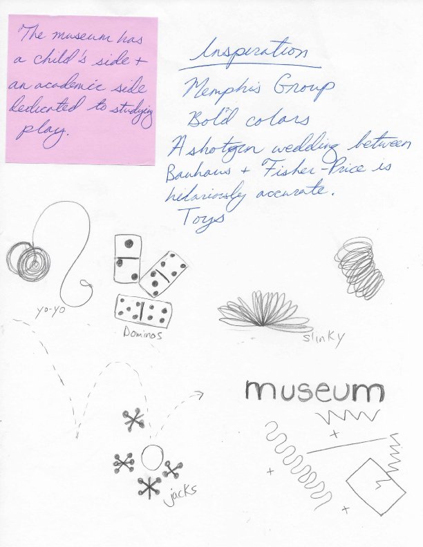 Rough sketch of logo and ideas