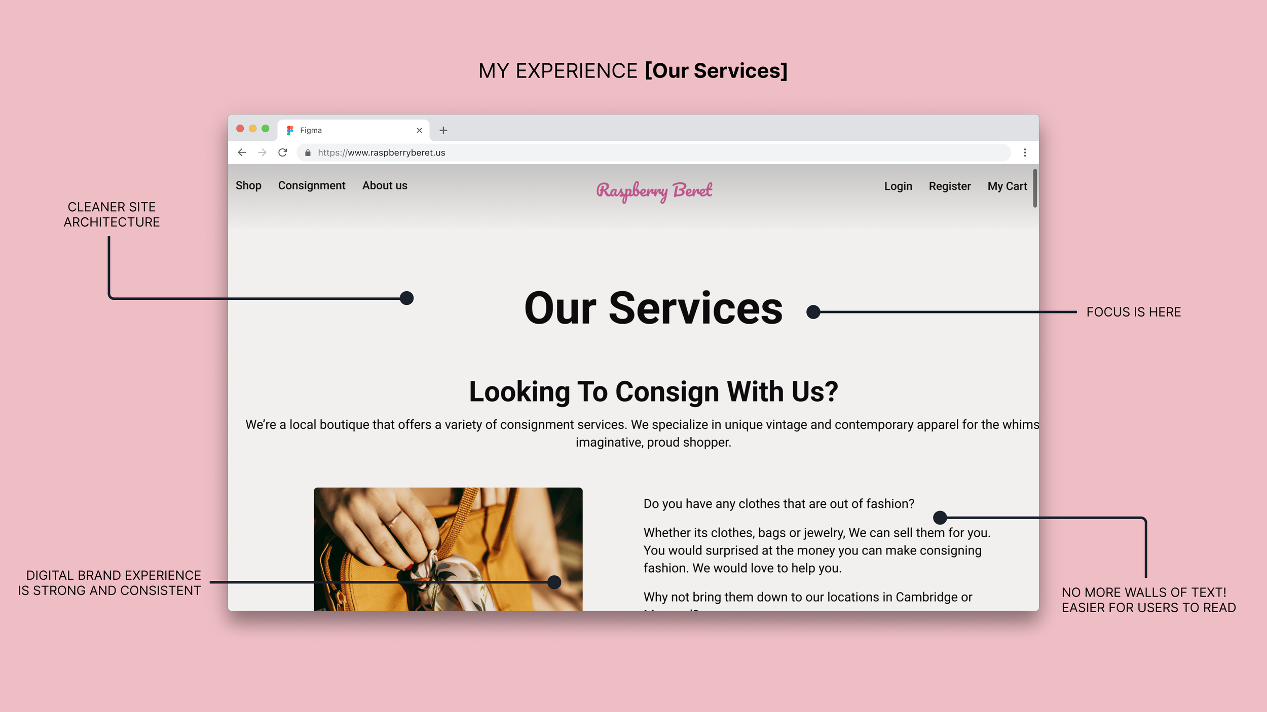 Screenshot of new raspberry beret consignment page
