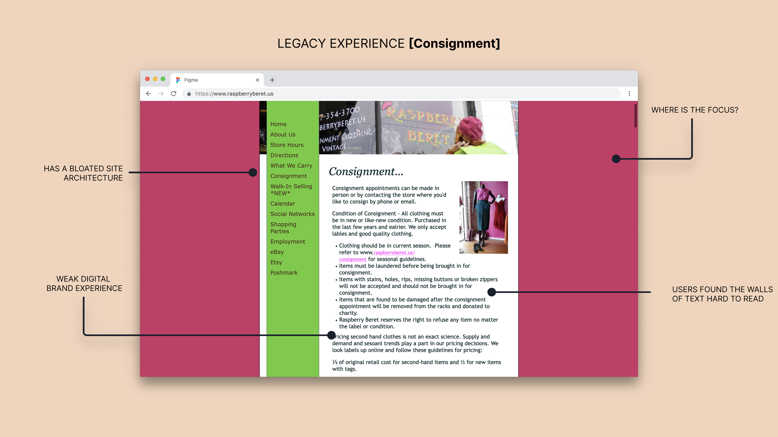 Screenshot of old raspberry beret consignment page
