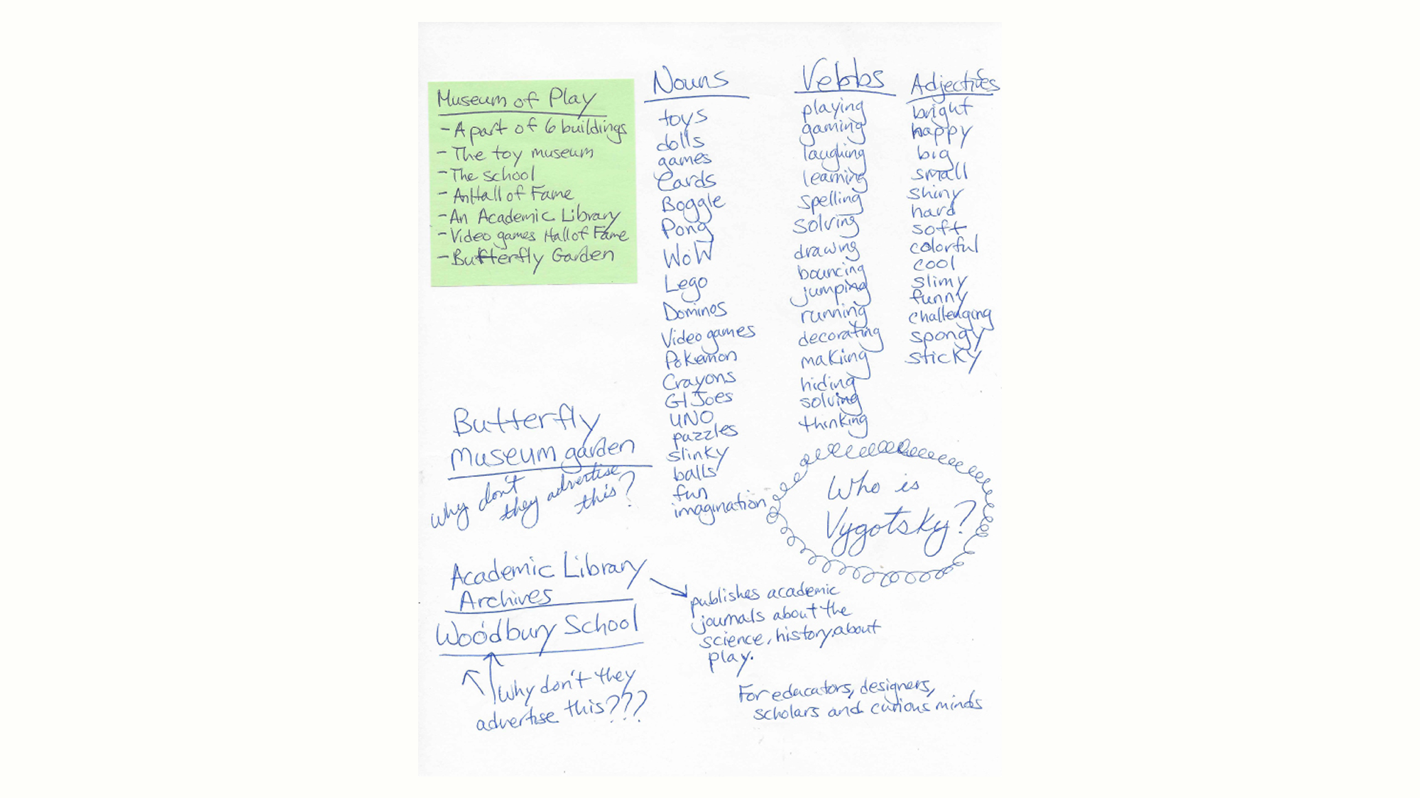 Rough sketch of logos & ideas