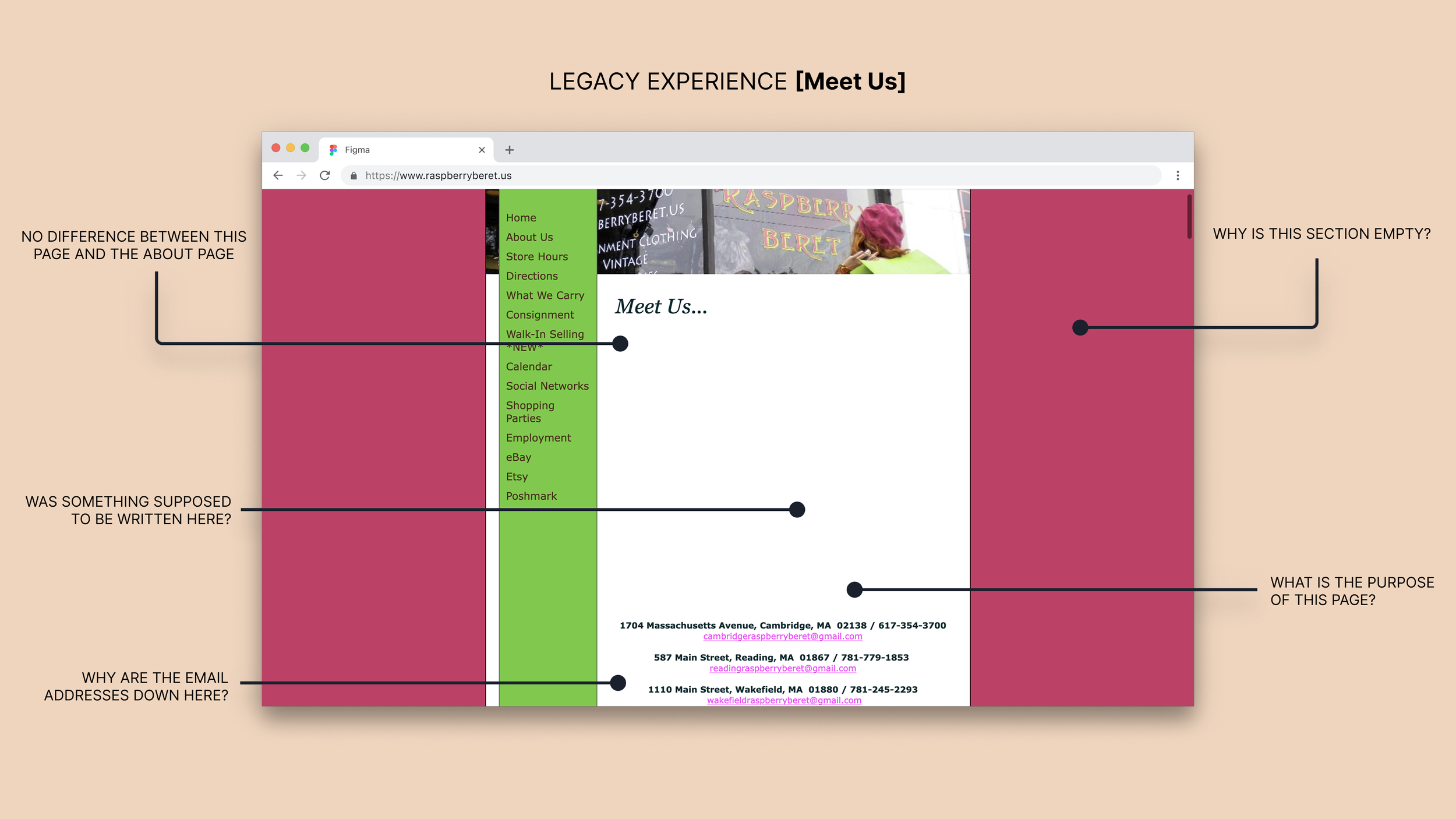 Screenshot of old raspberry beret meet us page