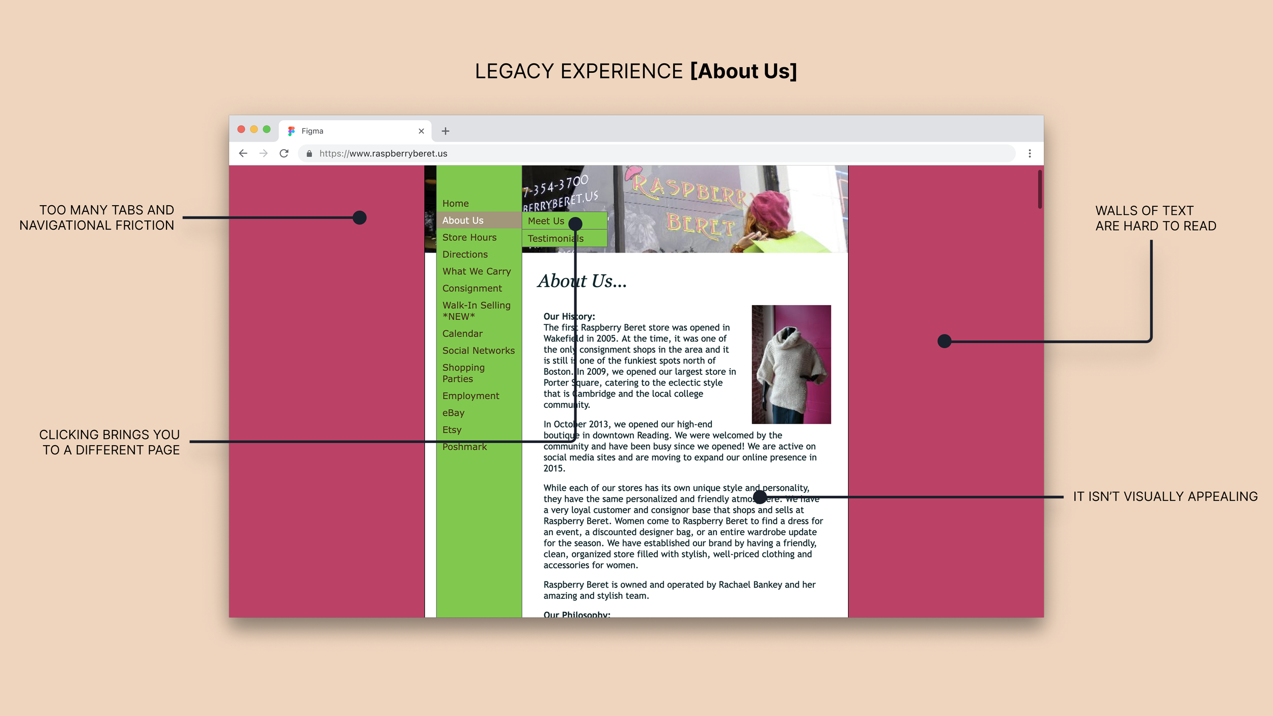 Screenshot of old raspberry beret about us page
