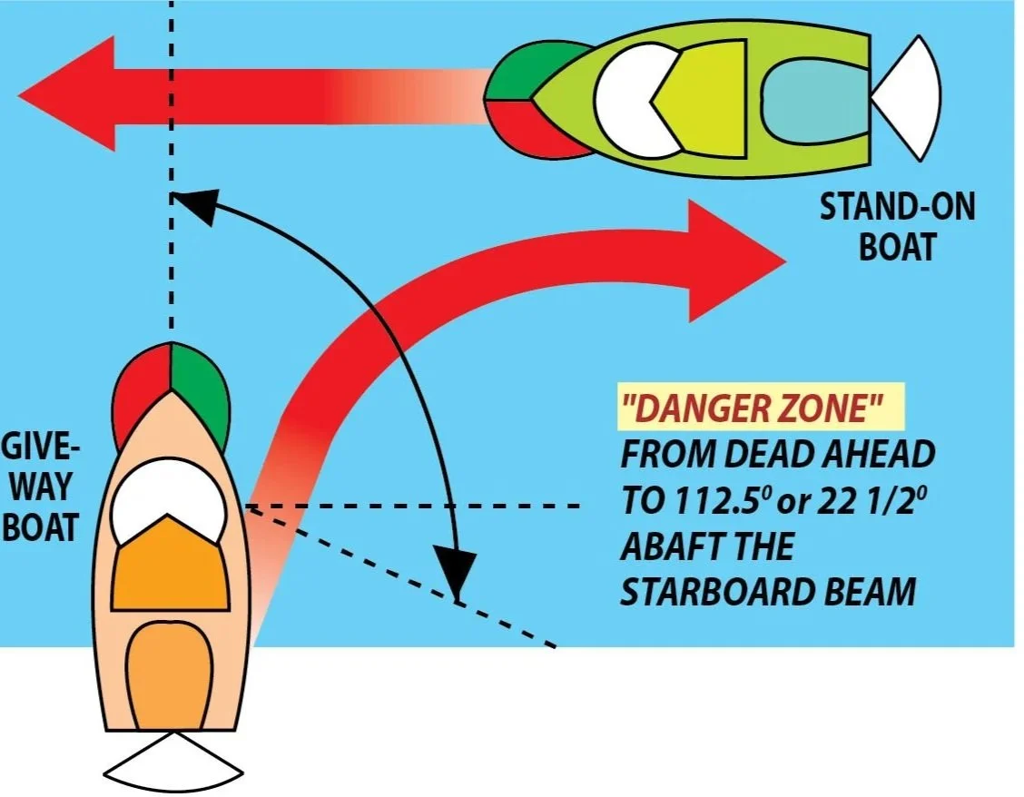 🚤 Top 3 Rules of the Road Every Central Florida Boater Should Know