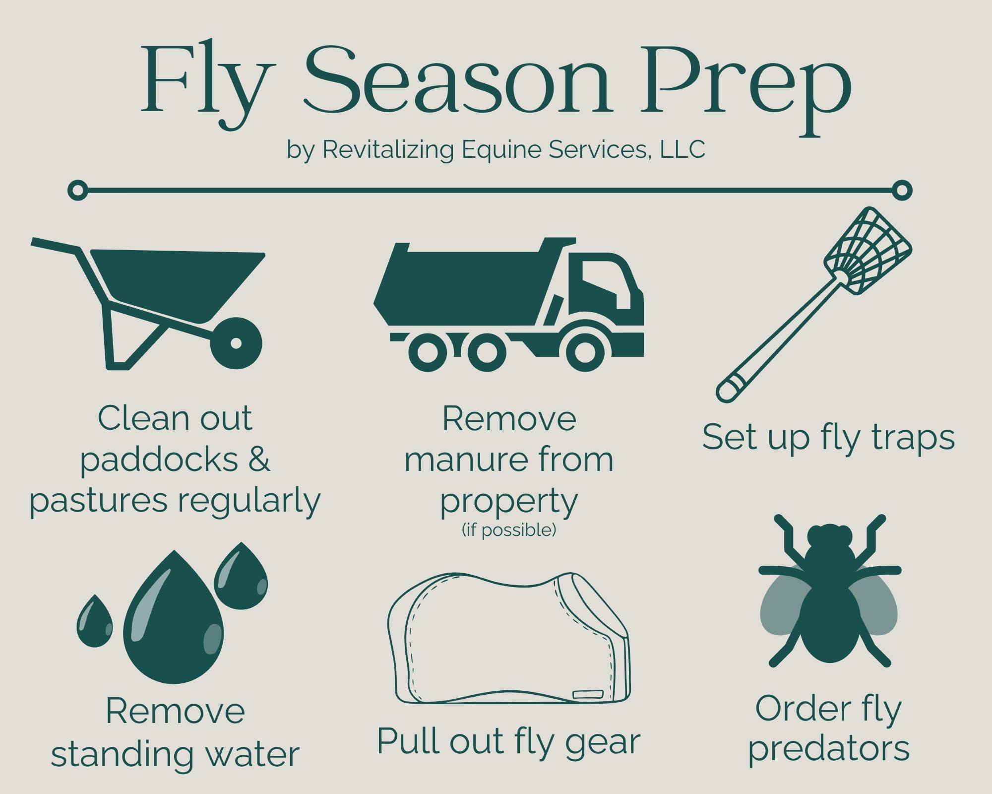 🚨 They're coming! Sound the alarm!

Everyone's favorite season will be here before we know it: Fly season.

The number one tip is to remove as much manure and barn waste from the property as possible. Flies breed in manure, grass clippings, old hay,