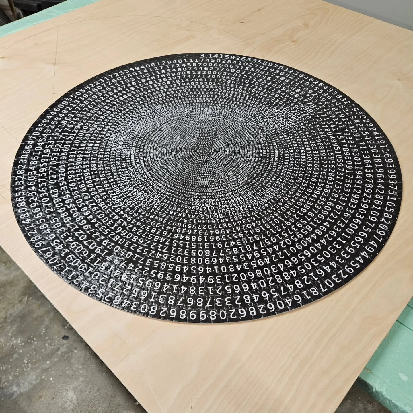 What's next?

1. It will be based around this.
2. Should be a piece of cake....I mean pi 😉