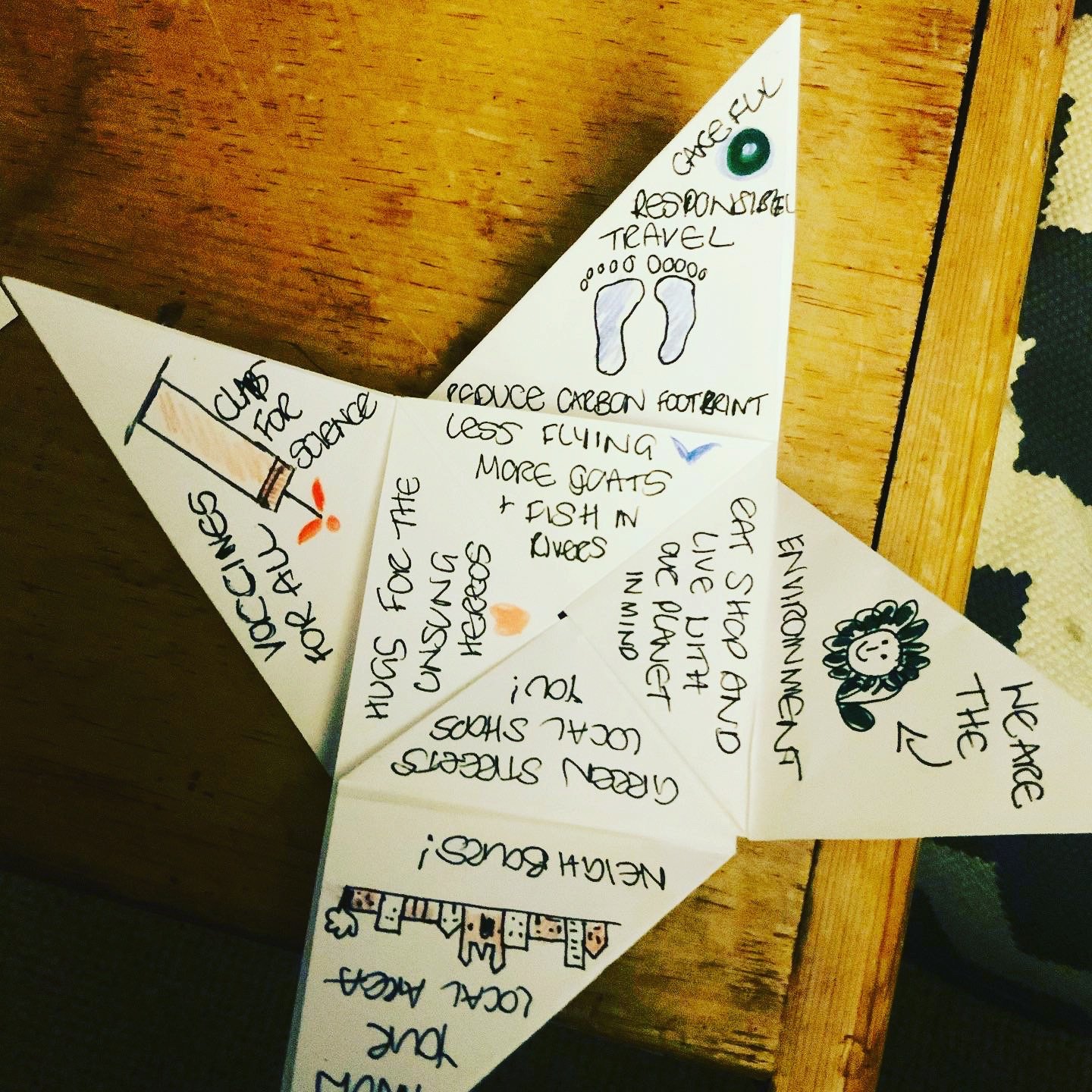 What do you do when you get stuck? I turn to the Post-It Note Challenge or a Paper Fortune Teller

I loved the chat at Rachel Extance's Writing Club on being stuck and now to get unstuck and find solutions. I heard about the walking, notes, and washi