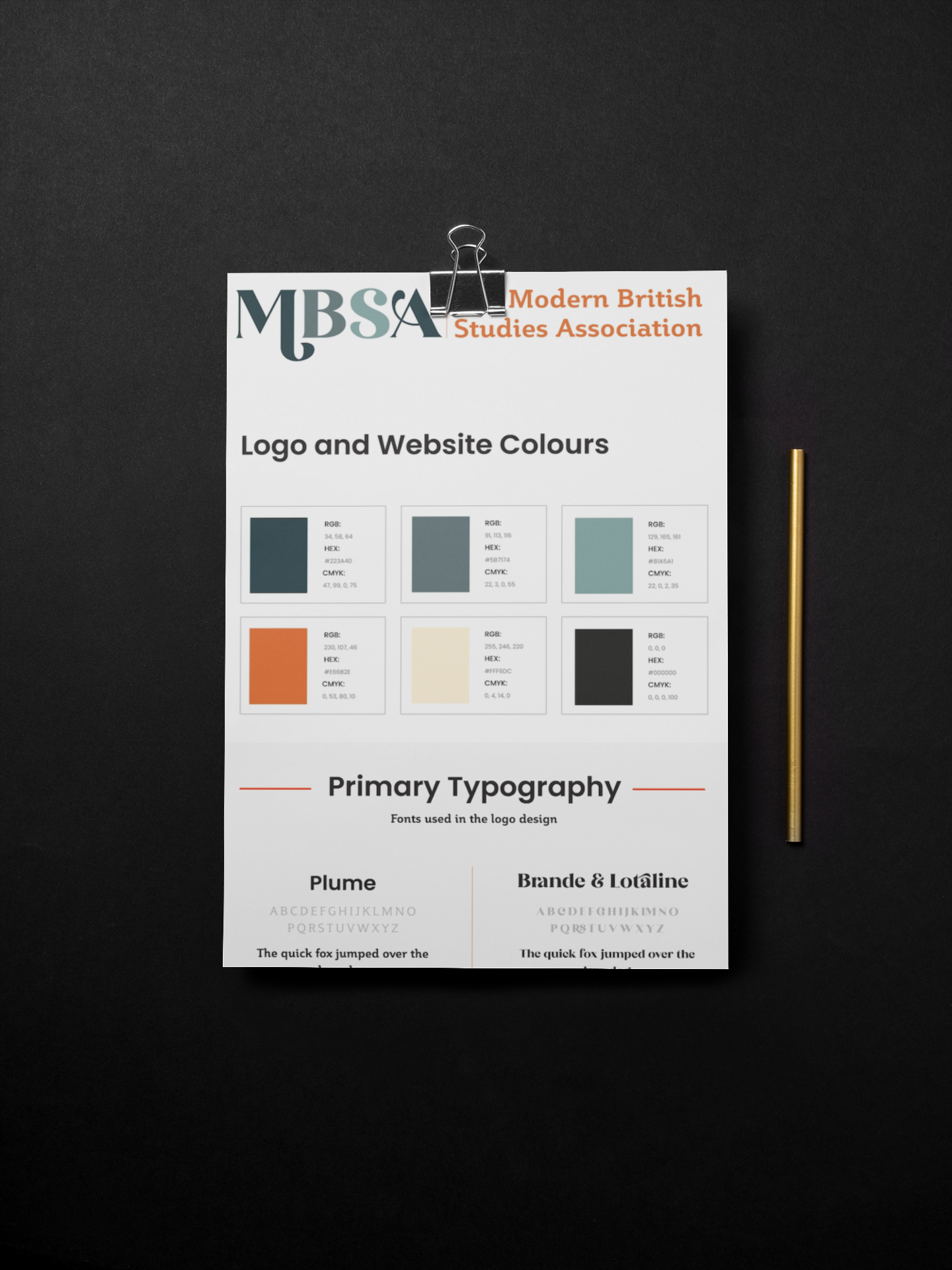 Branding guidelines on a clip board