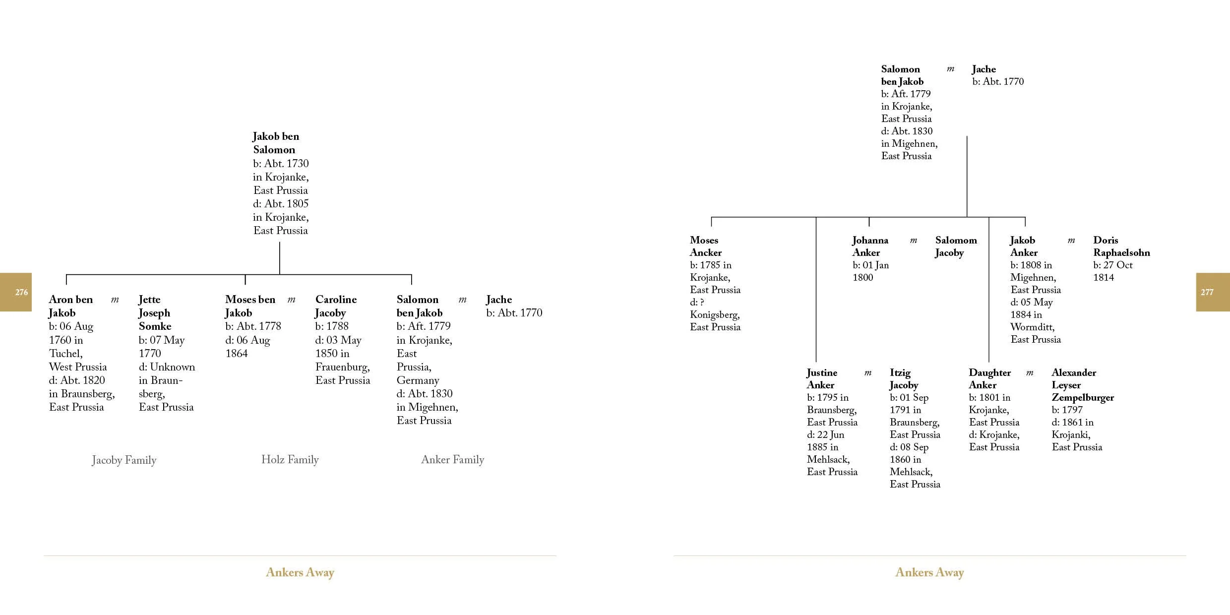 A family tree designed a book spread