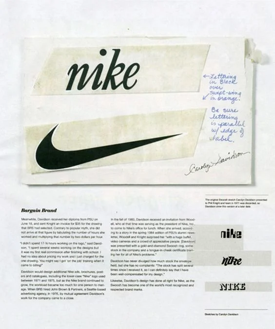 The Role of Graphic Design in Brand Identity and Marketing Strategies