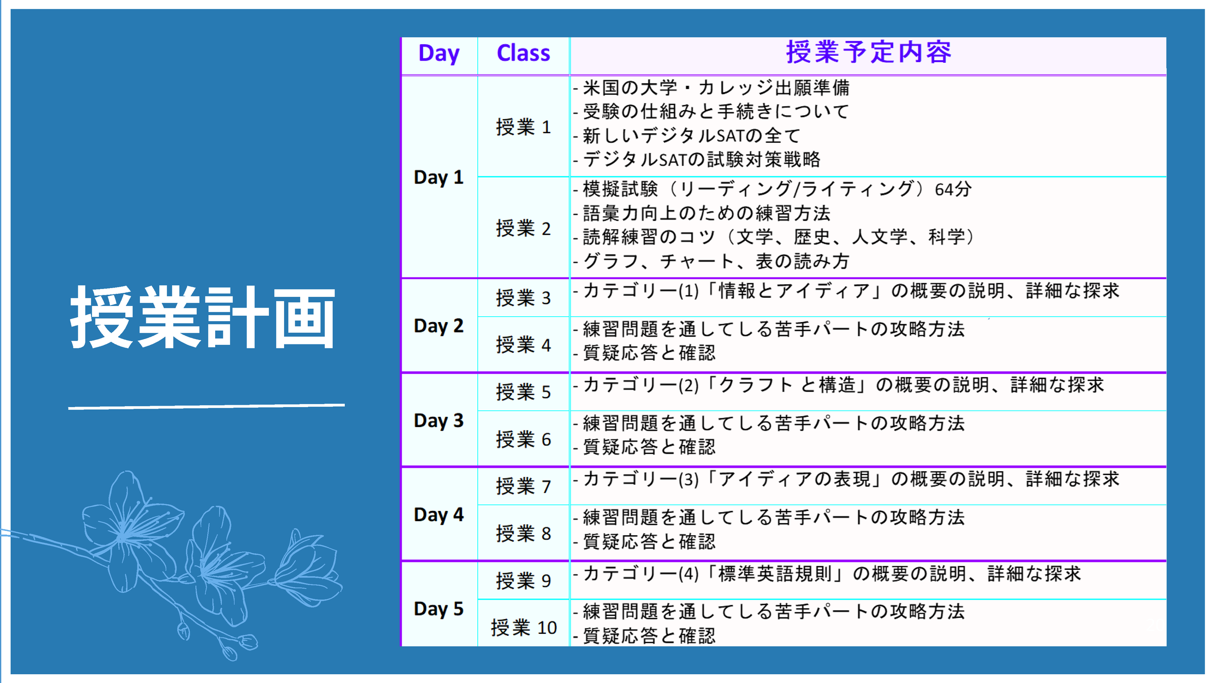 2026+SAT+SumCam+Pam_JP_Page_04.png