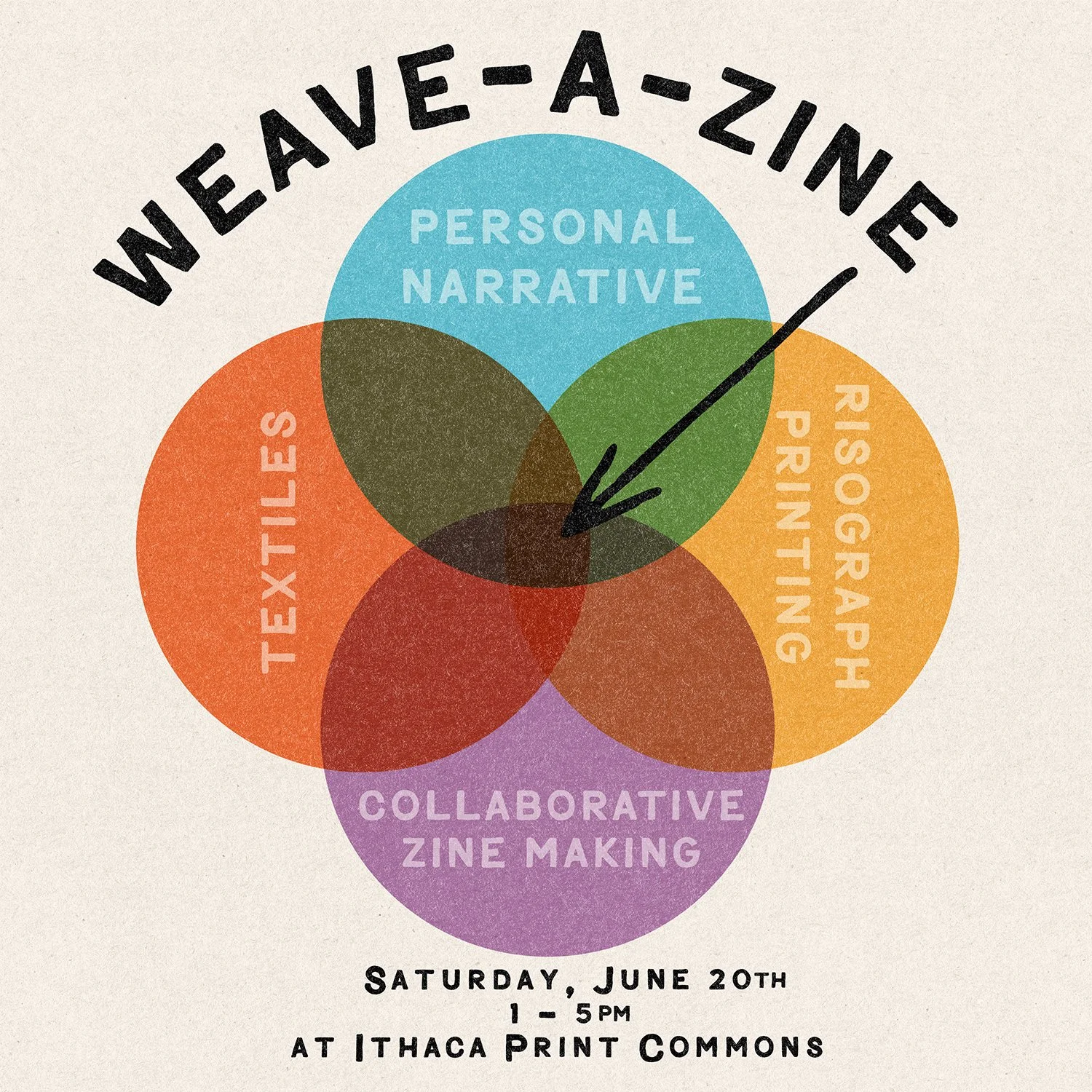 Weave - A - Zine - RISOGRAPH Printing, Textiles, Personal Narrative & Collaborative Zine Making WORKSHOP! Saturday, June 20th