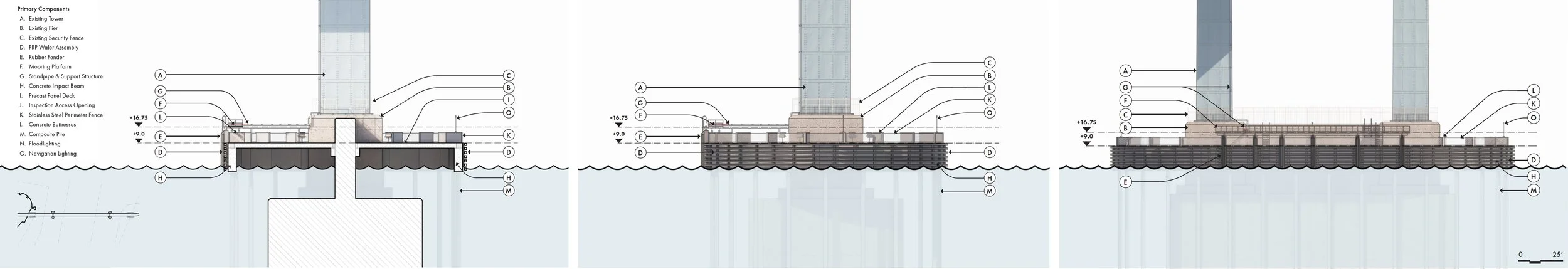THROGS NECK BRIDGE — OFFICE FOR THE NEXT ENVIRONMENT