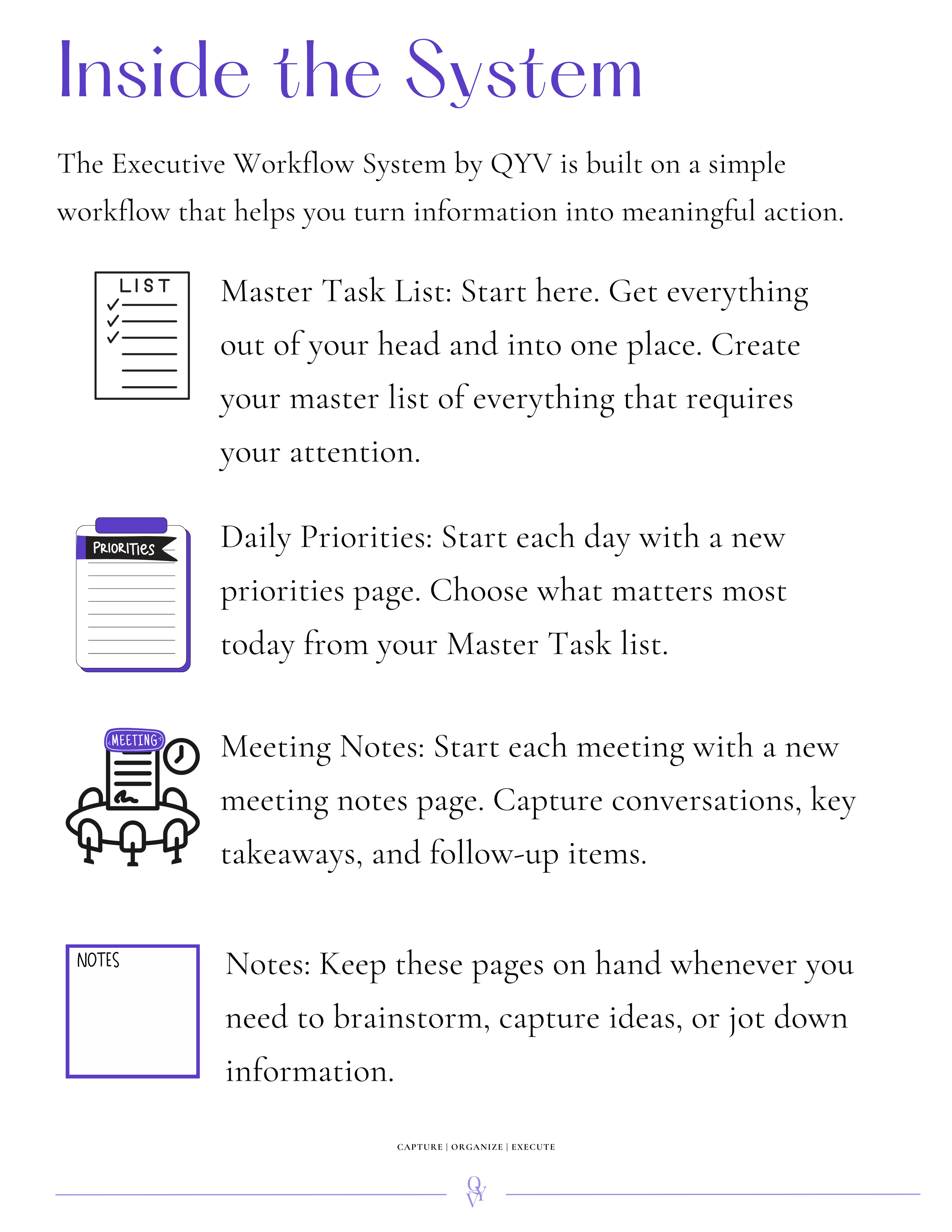 Guide to the Executive Workflow System By QYV (1).png
