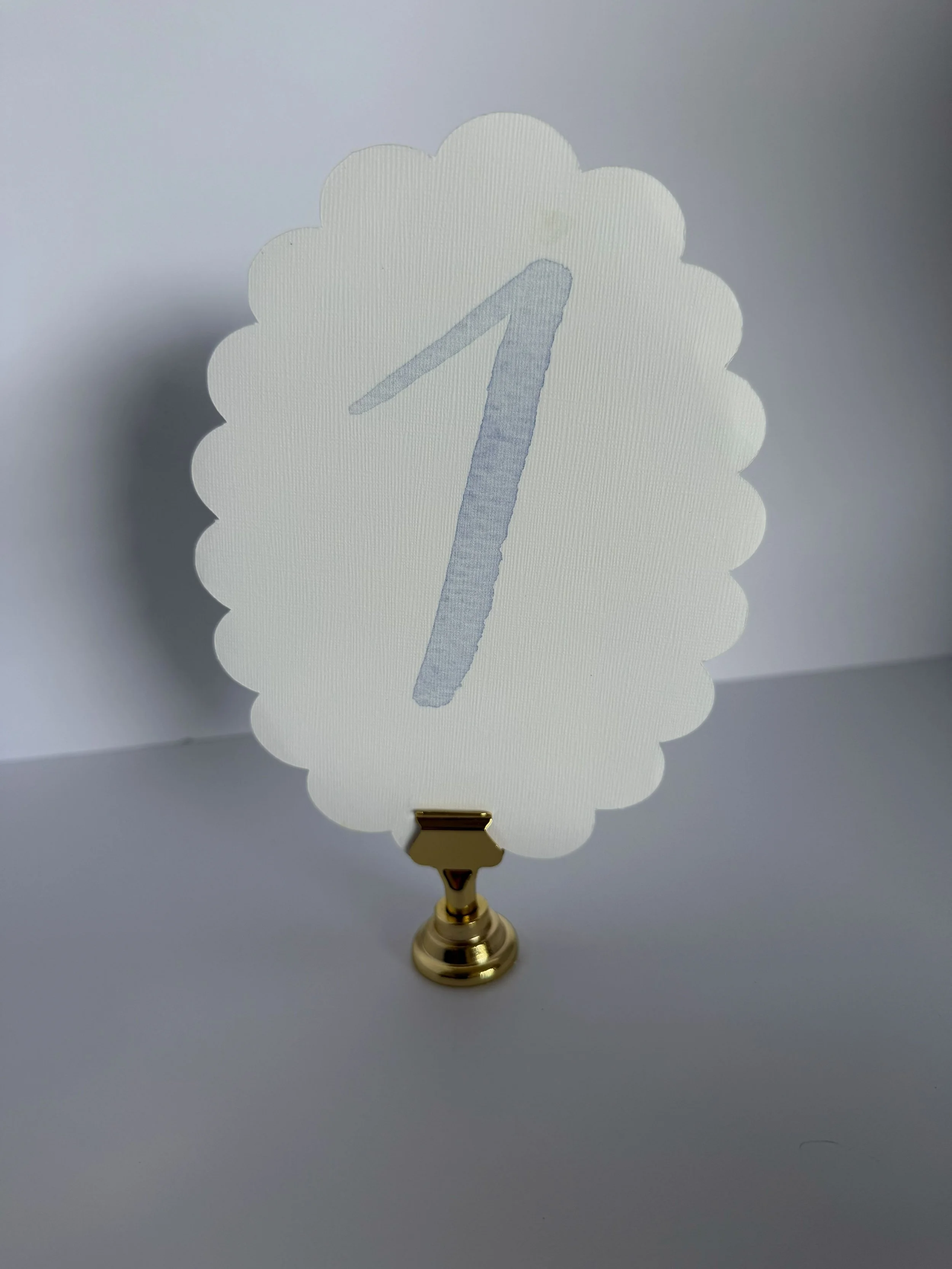 Watercolor number.jpg