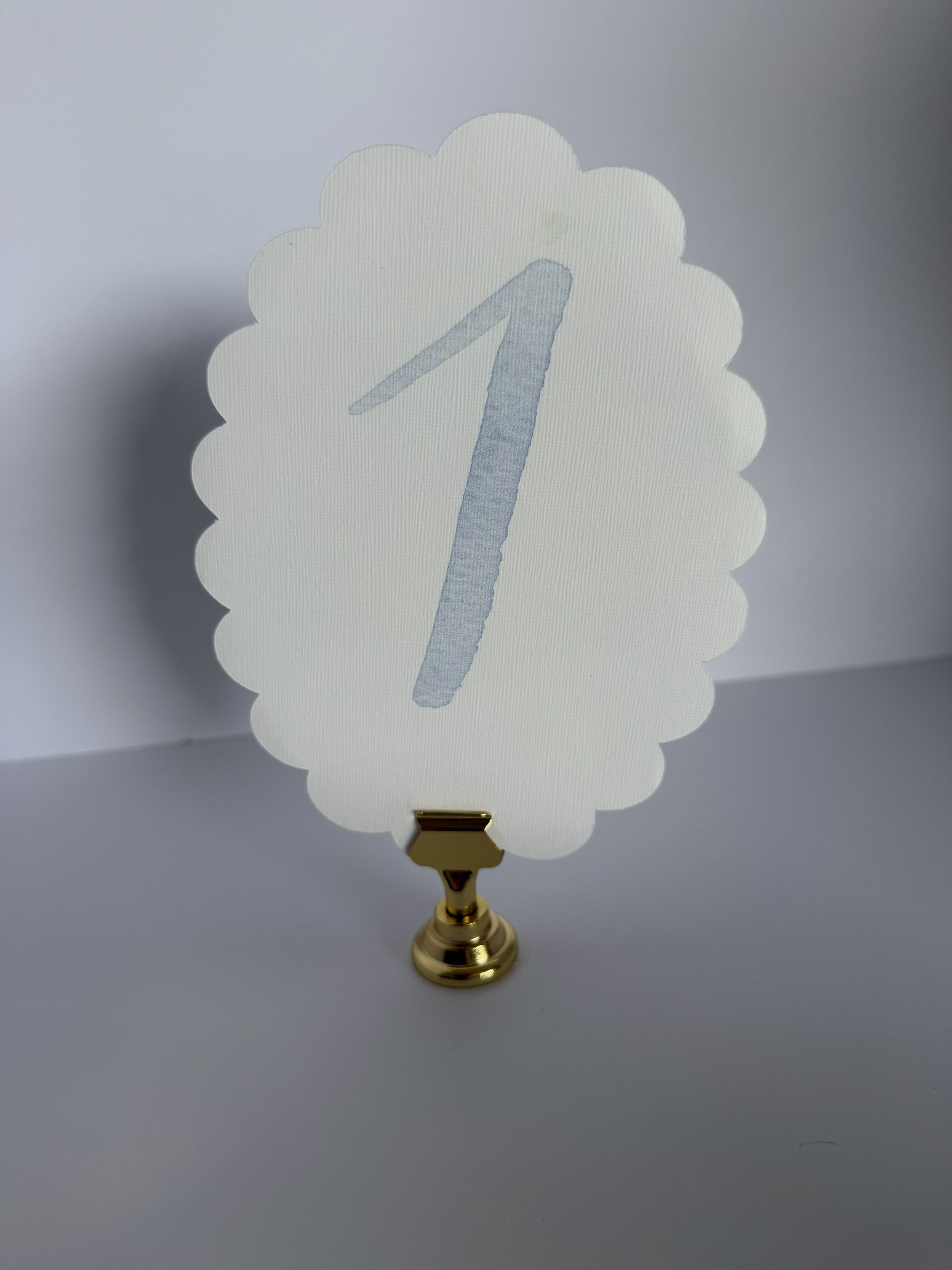 Watercolor number.jpg