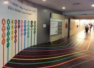 Milanese Hospital wayfinding system