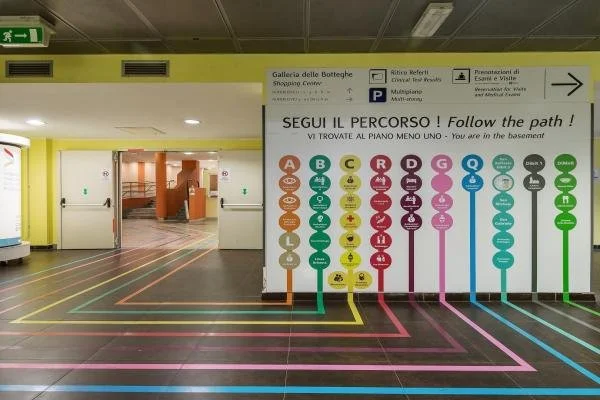 Milanese Hospital wayfinding system.