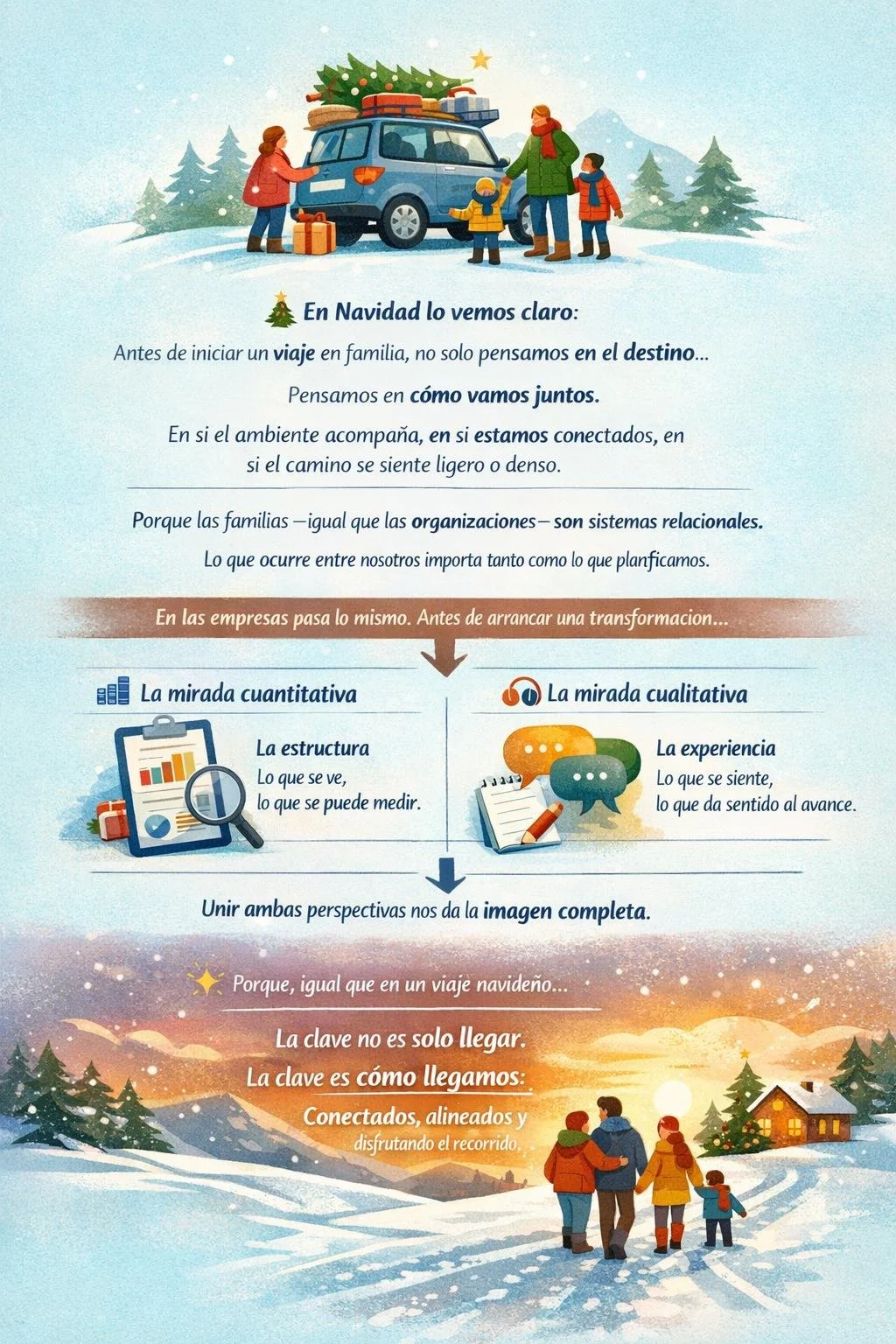 Transformación cultural: preparar el viaje antes de arrancar