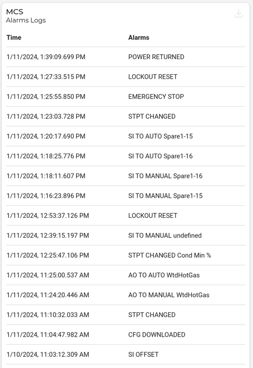 LogBus