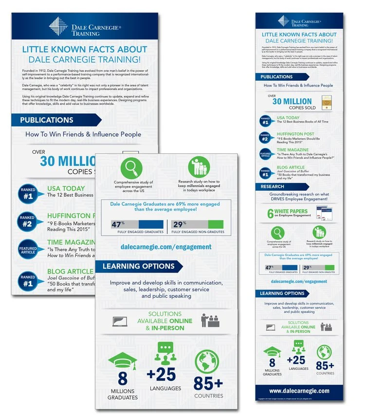 infographic