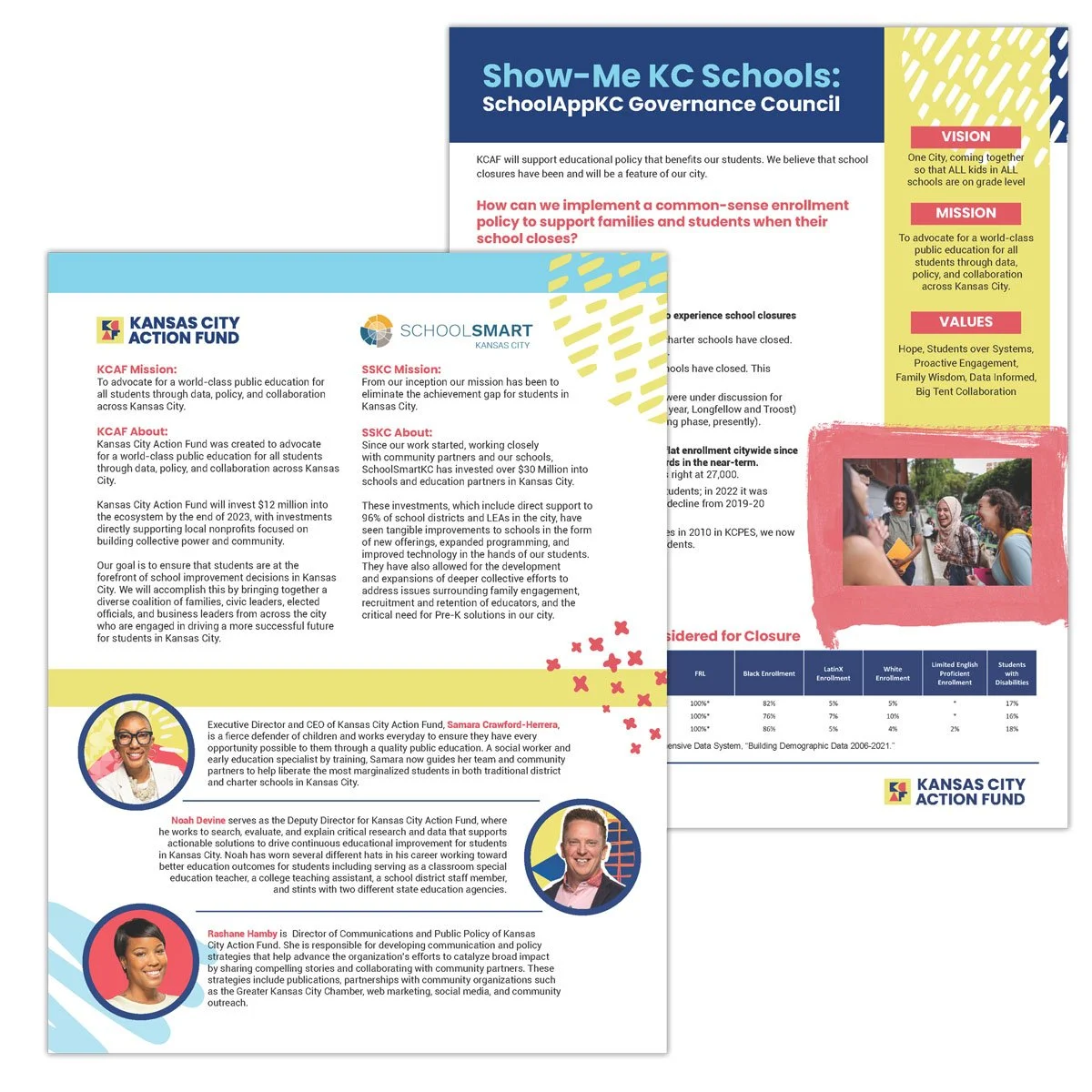2 sided flyer