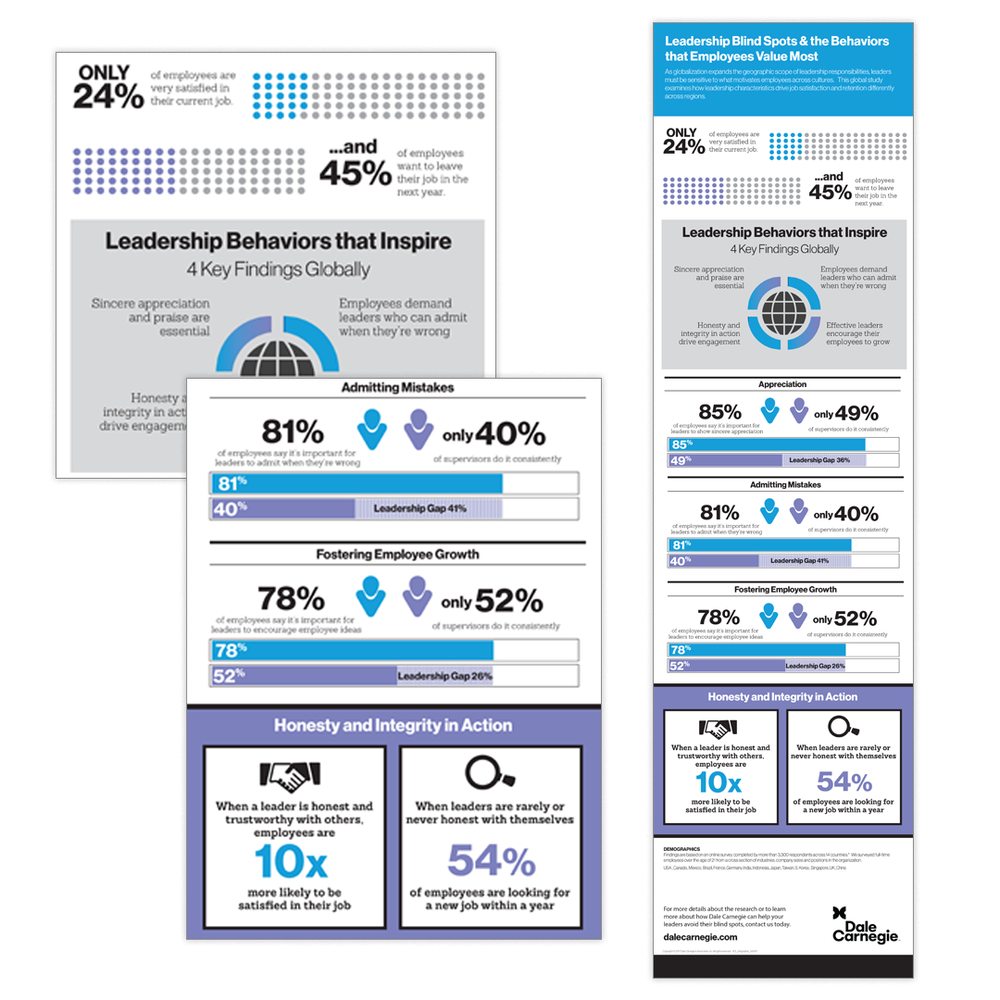 infographic