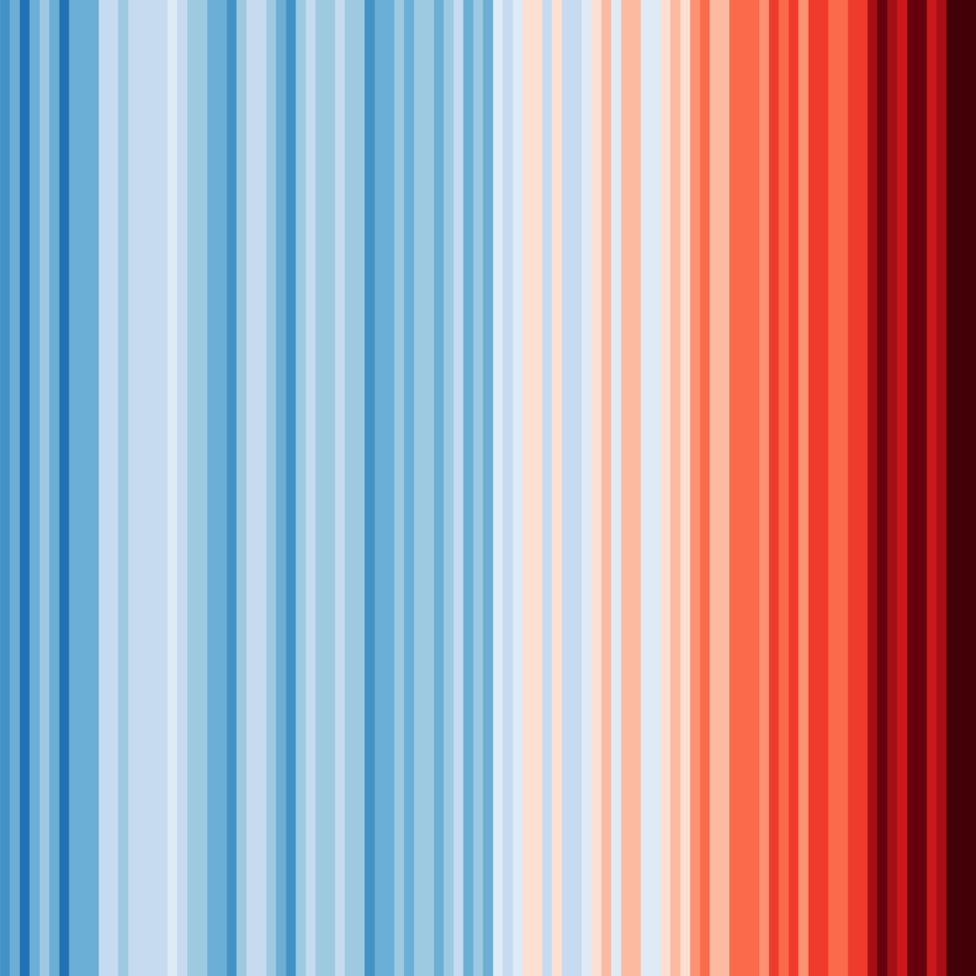 We’ve Heard This Before: When Crises Become Reasons to Delay Climate Action