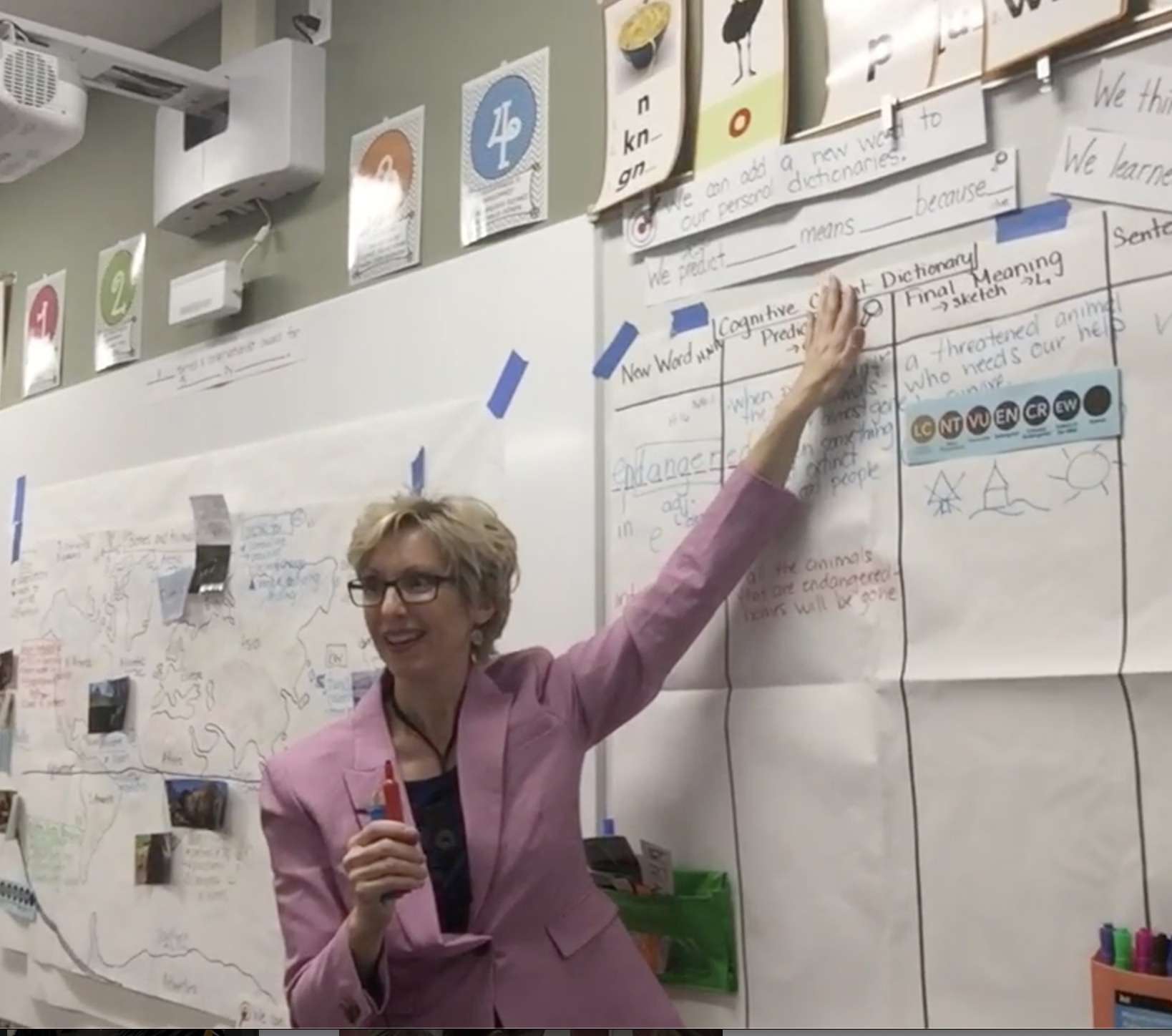 OCDE Project GLAD® Coach Dr. Sara Martinez pointing to the cognitive chat dictionary chart paper taped to a whiteboard.