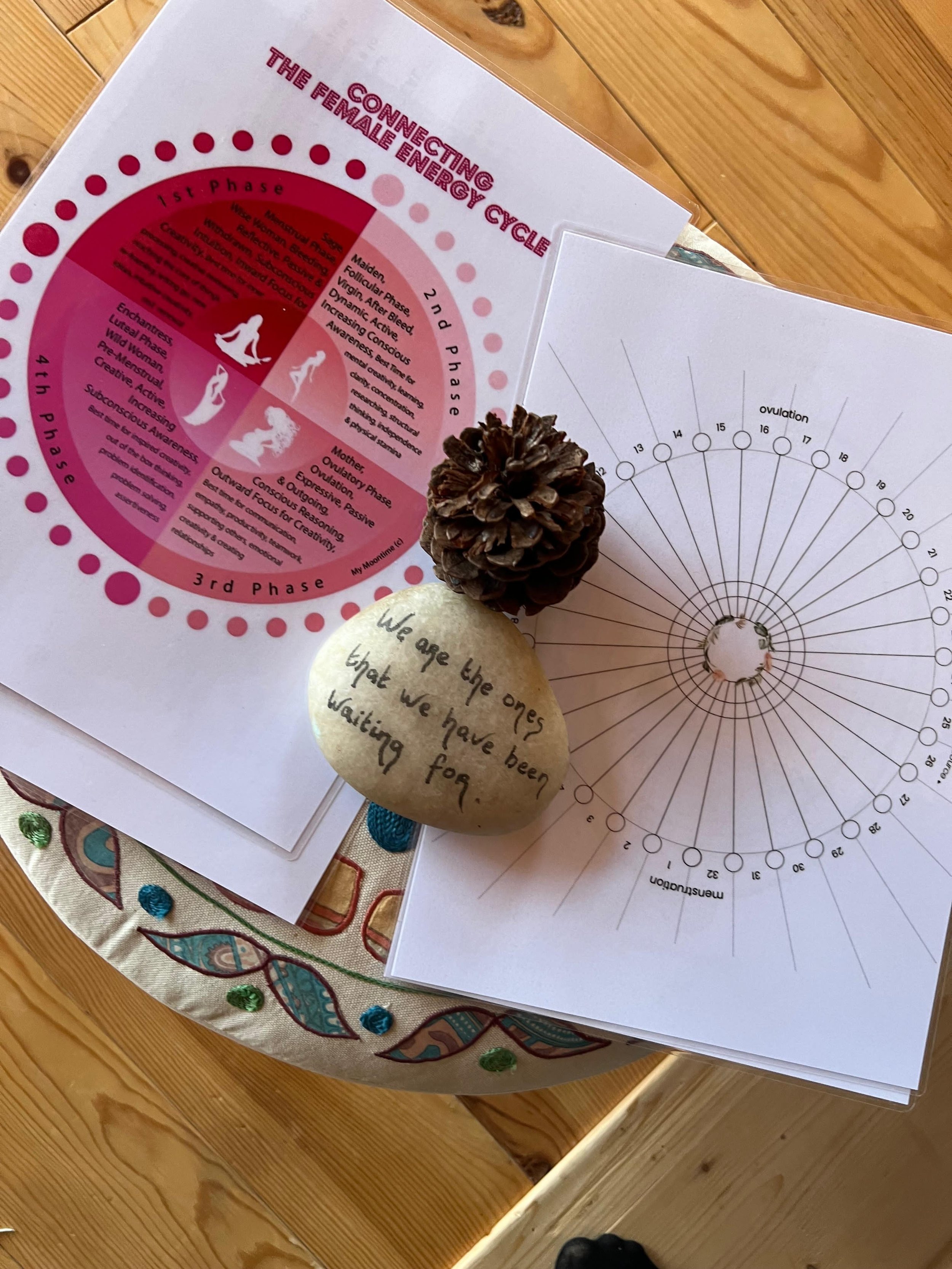 A flat lay of spiritual and motivational materials on a round, embroidered cloth. It includes a circular chart titled 'The Connecting Female Energy Cycle,' a handwritten note on a small stone reading 'We are the ones that we have been waiting for,' a
