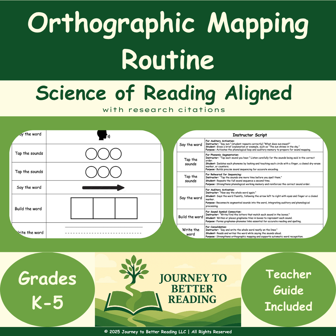 Cover image of an educational resource titled 'Orthographic Mapping Routine: Science of Reading Aligned.' Includes sections on grades K-5, a teacher guide, and the branding 'Journey to Better Reading' with a tree and open book illustration.