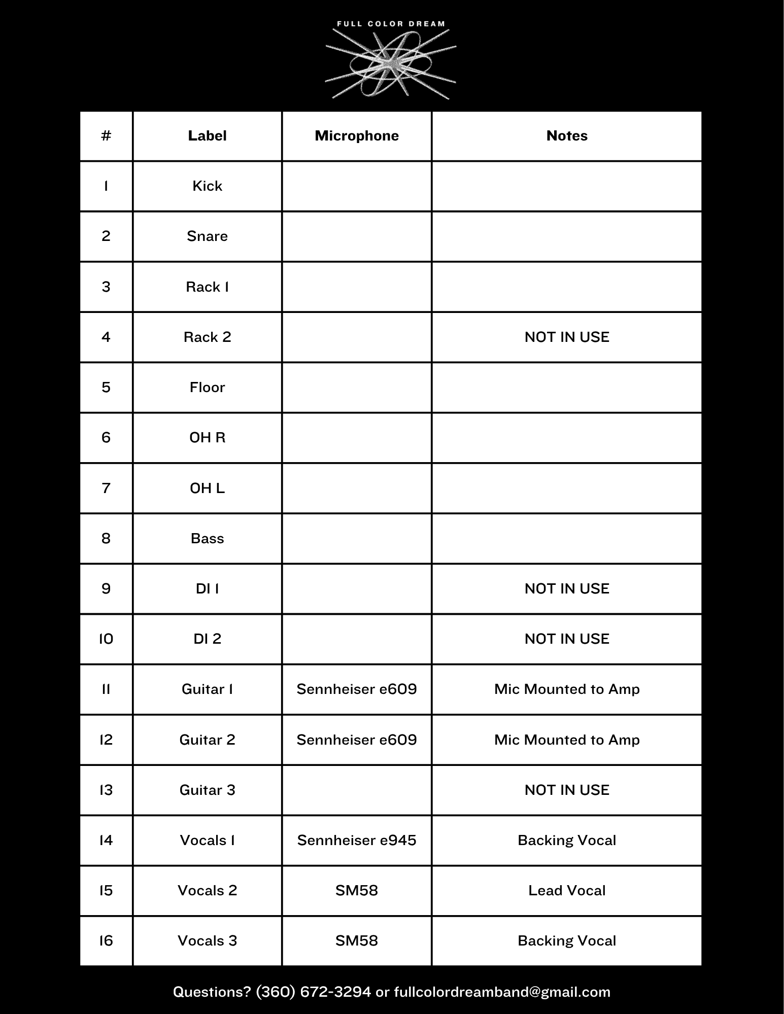 Full Color Dream IEM Input List
