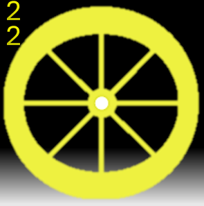 Group Ride Celebration (TNR/MNR)