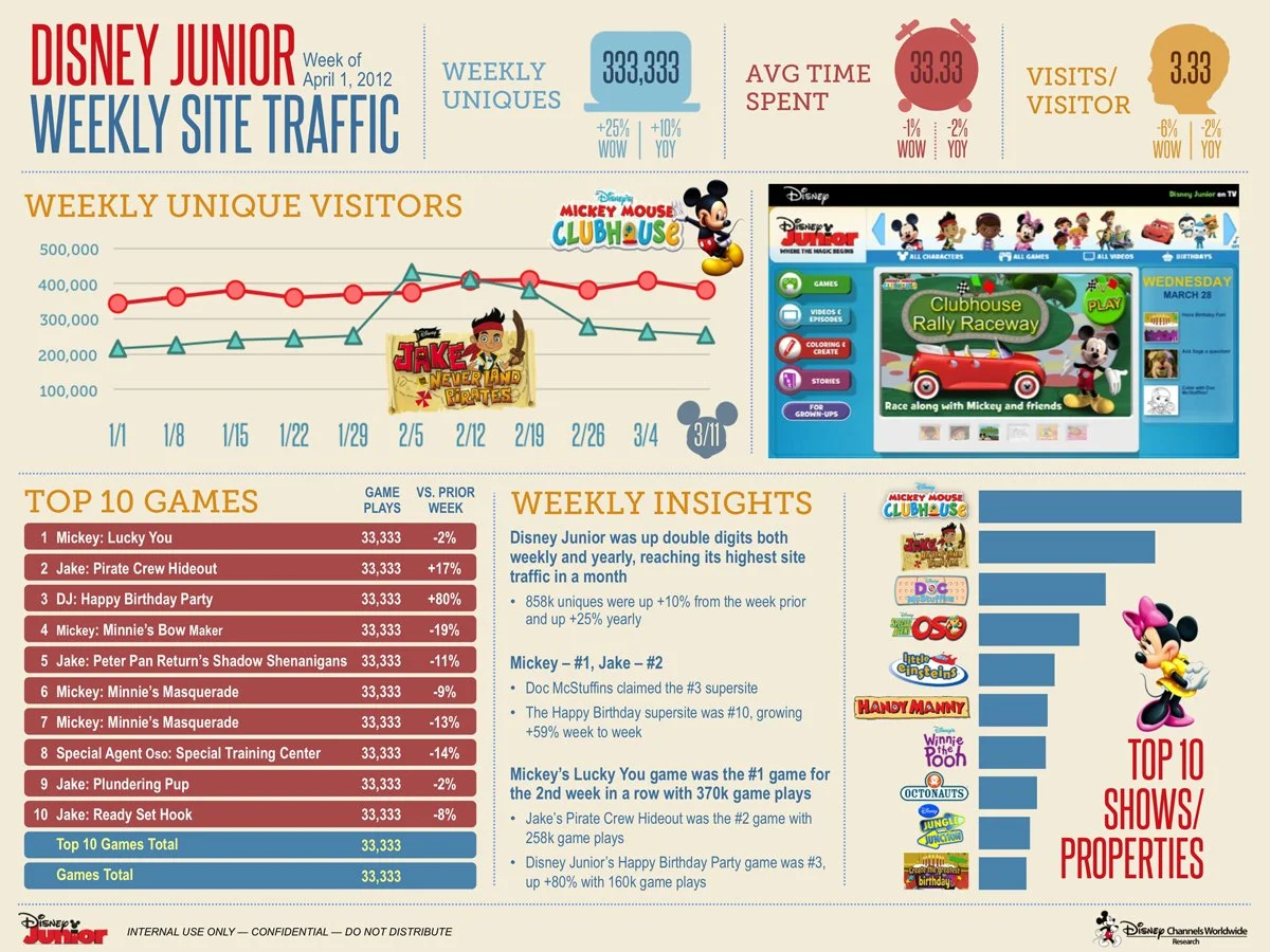 Infographic samples_fv_Page_3.jpg