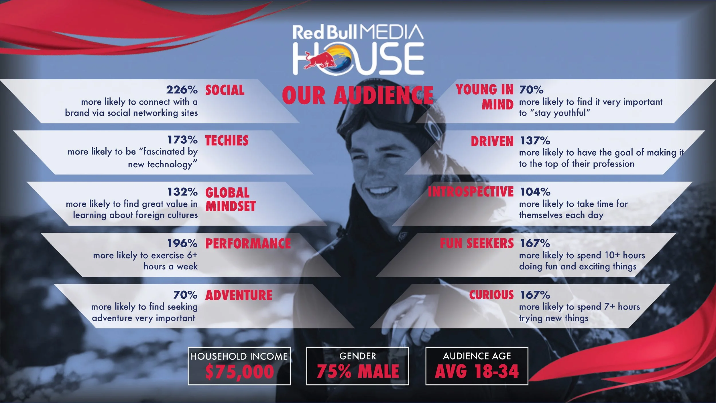 RBMH sampe_Page_01.jpg