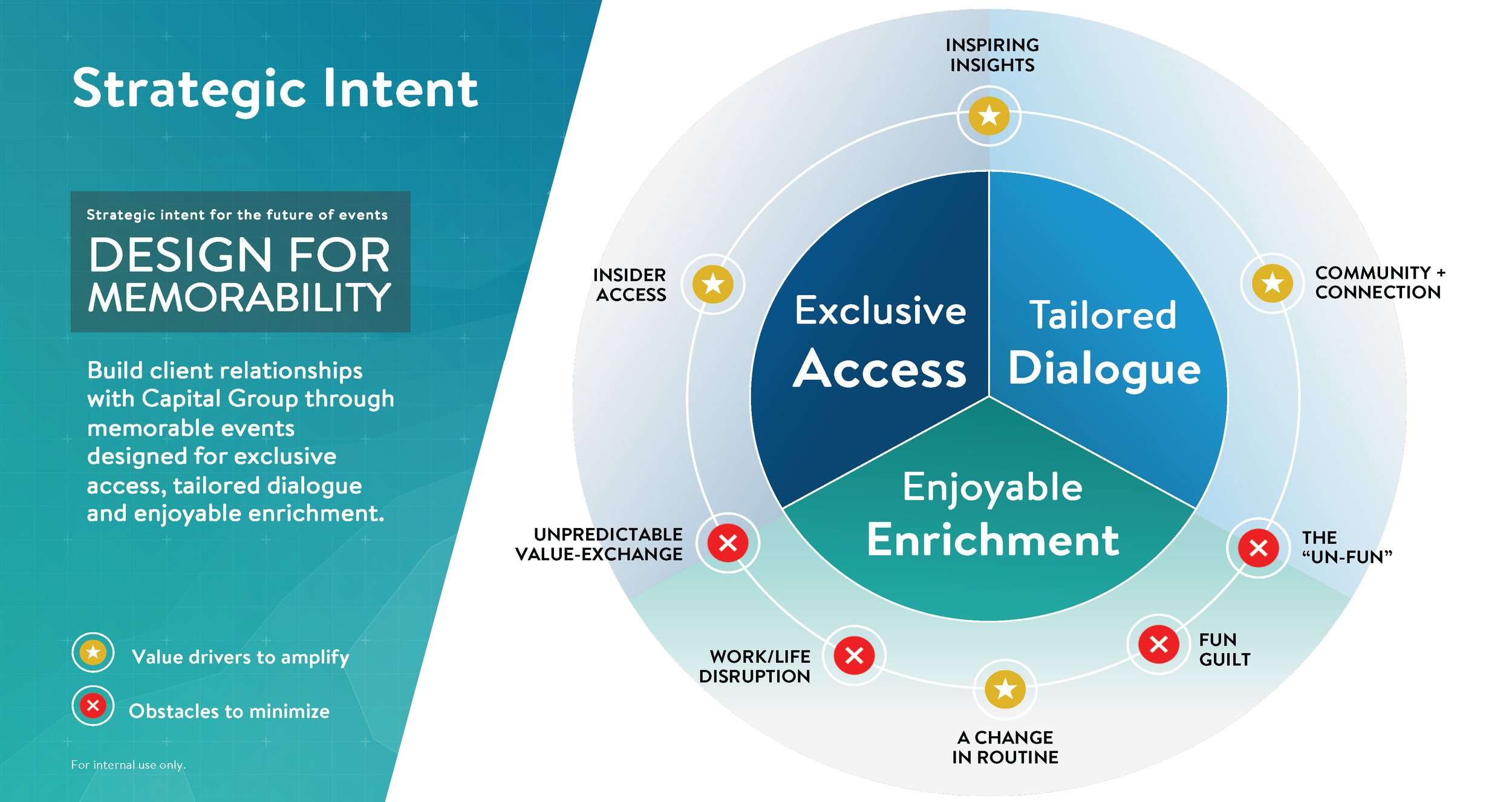 Cvent CONNECT_071923_AJRK_Page_08.jpg