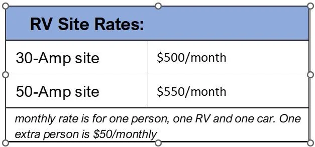 Rates — Airport Tesla RV Park